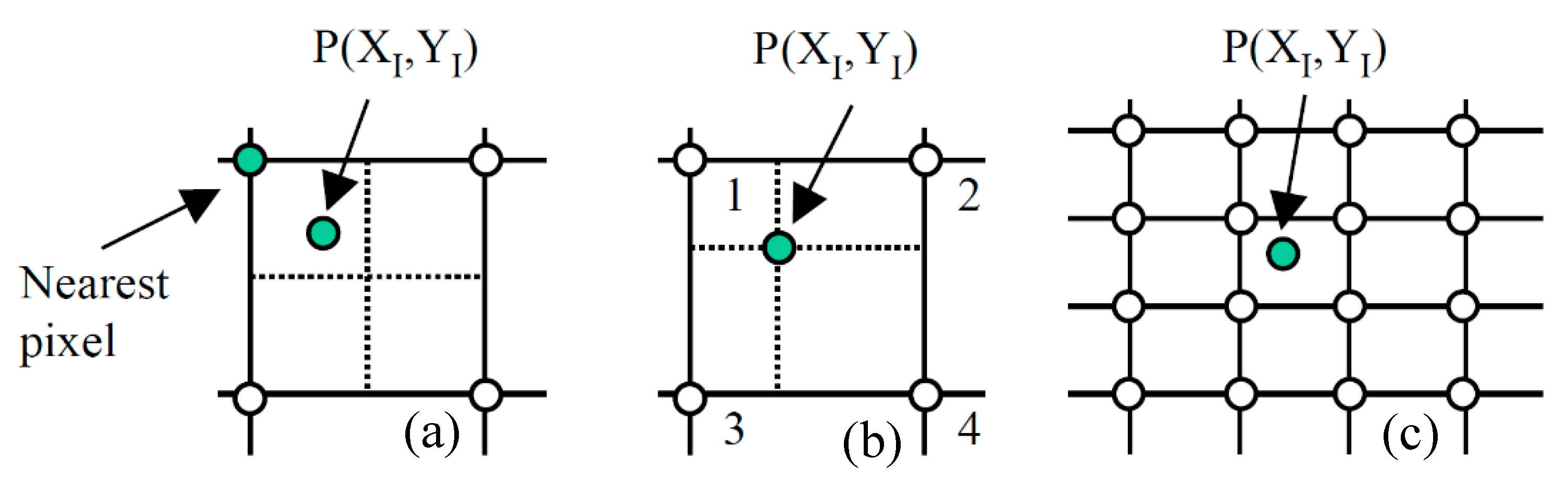 Remotesensing 11 00692 g003 Remotesensing 11 00692 g003