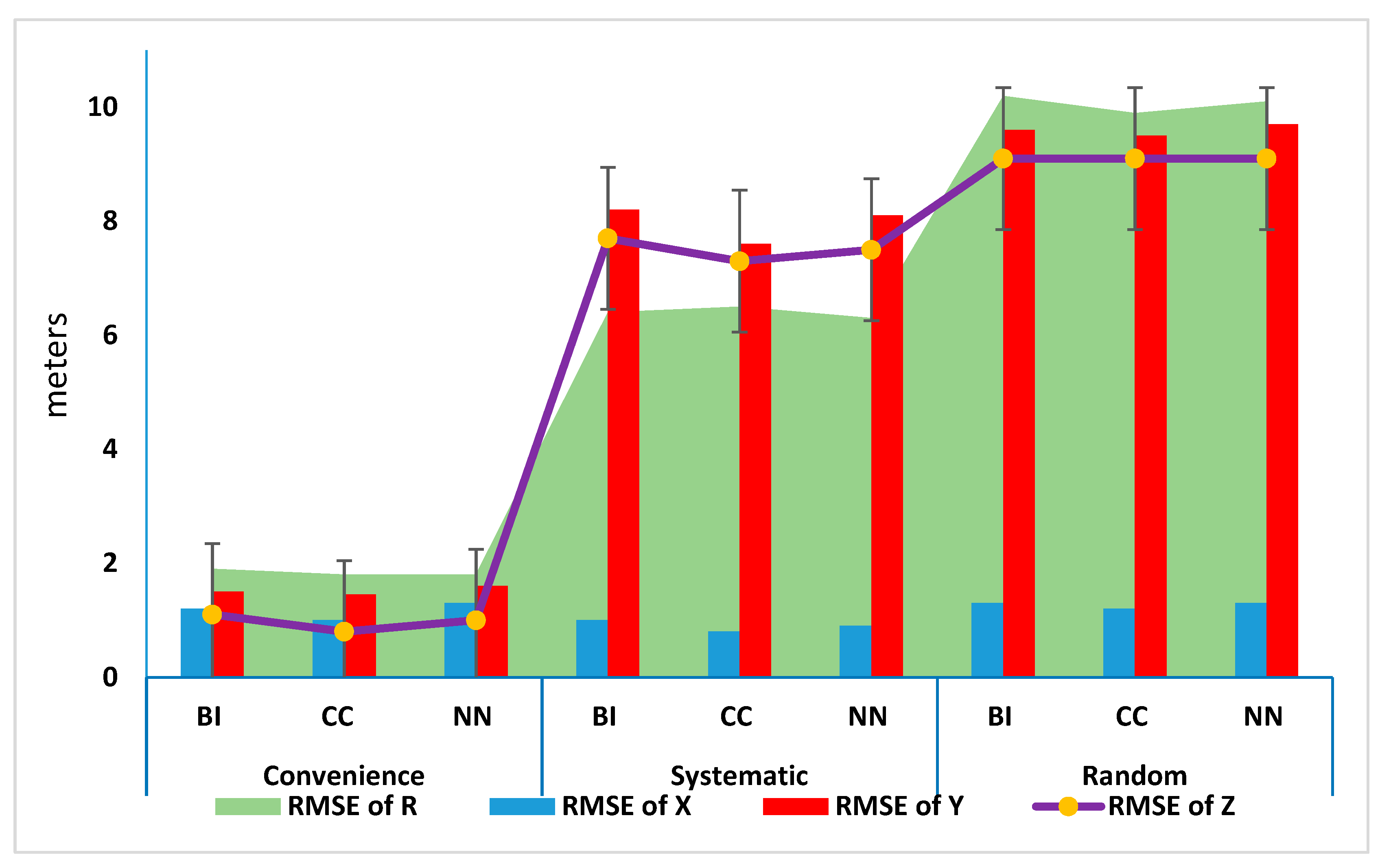 Remotesensing 11 00692 g004 Remotesensing 11 00692 g004