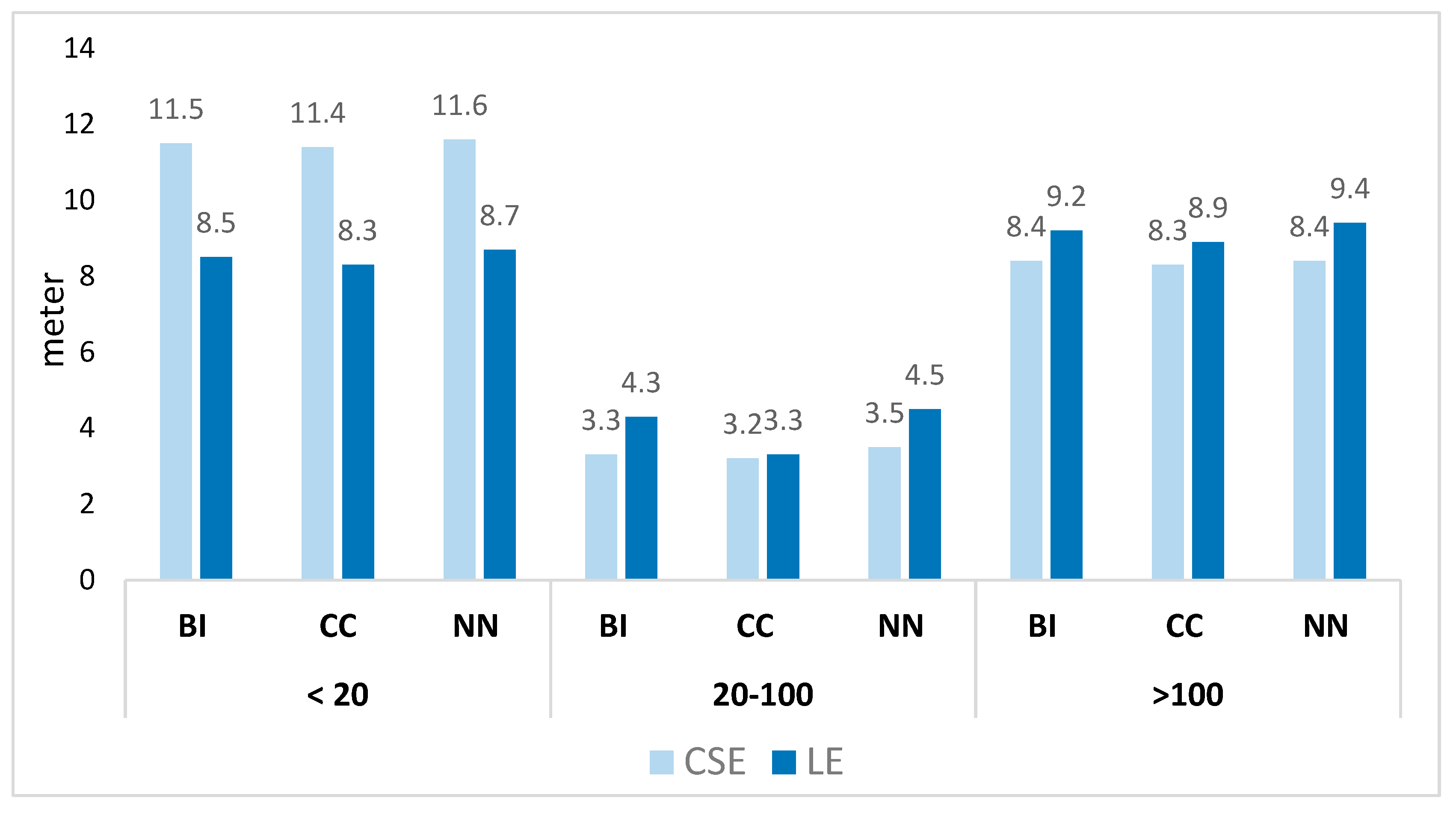 Remotesensing 11 00692 g005 Remotesensing 11 00692 g005