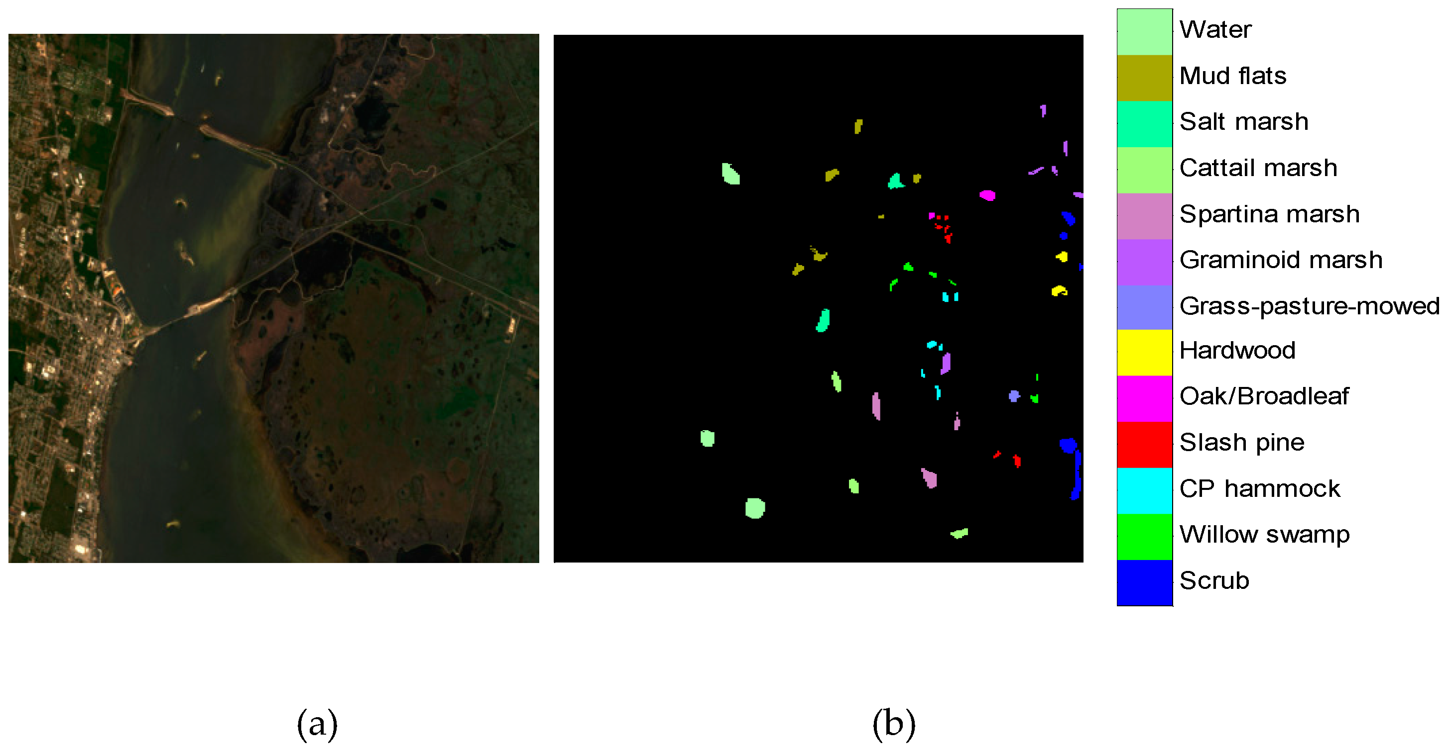 Remotesensing 11 00695 g006 550