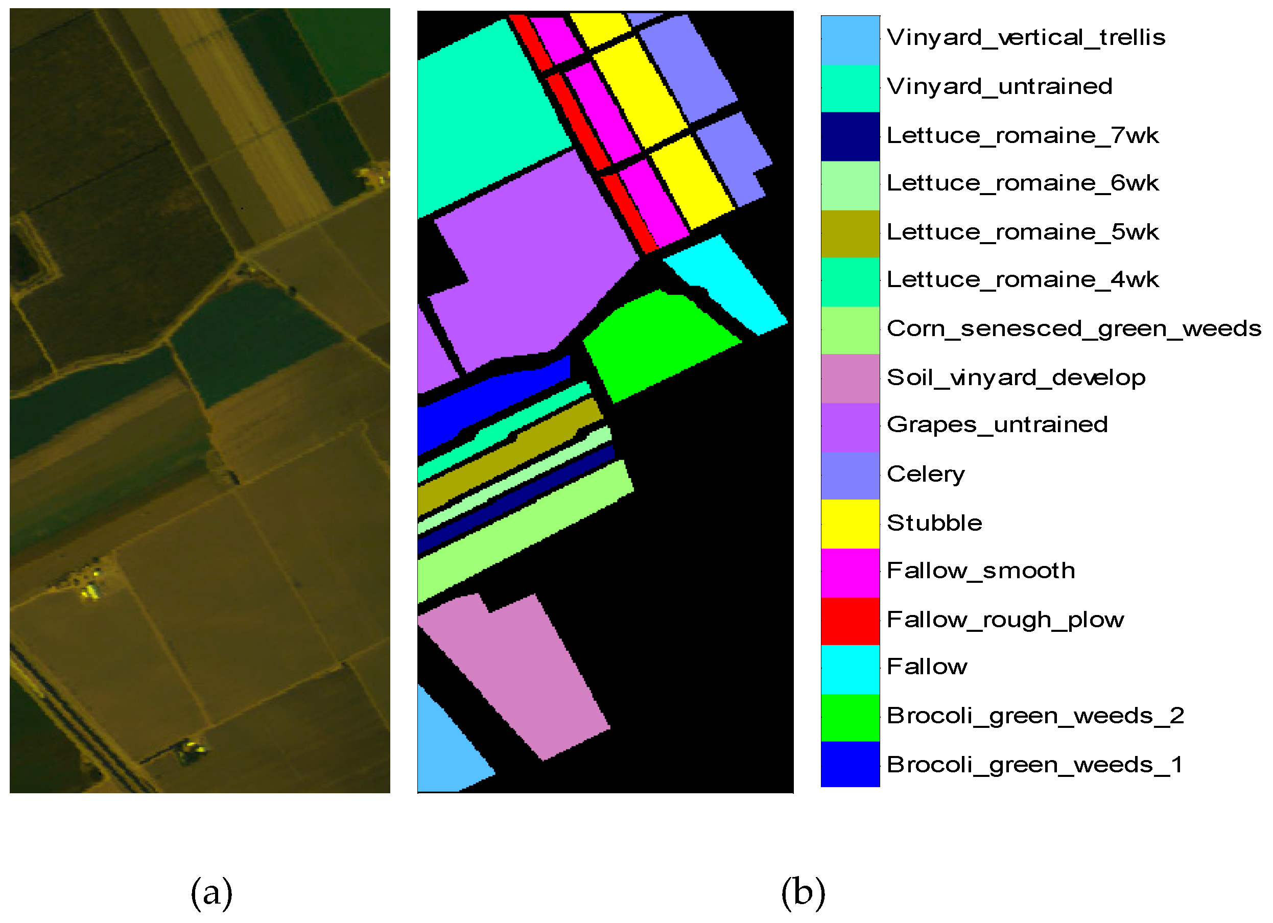 Remotesensing 11 00695 g007 550