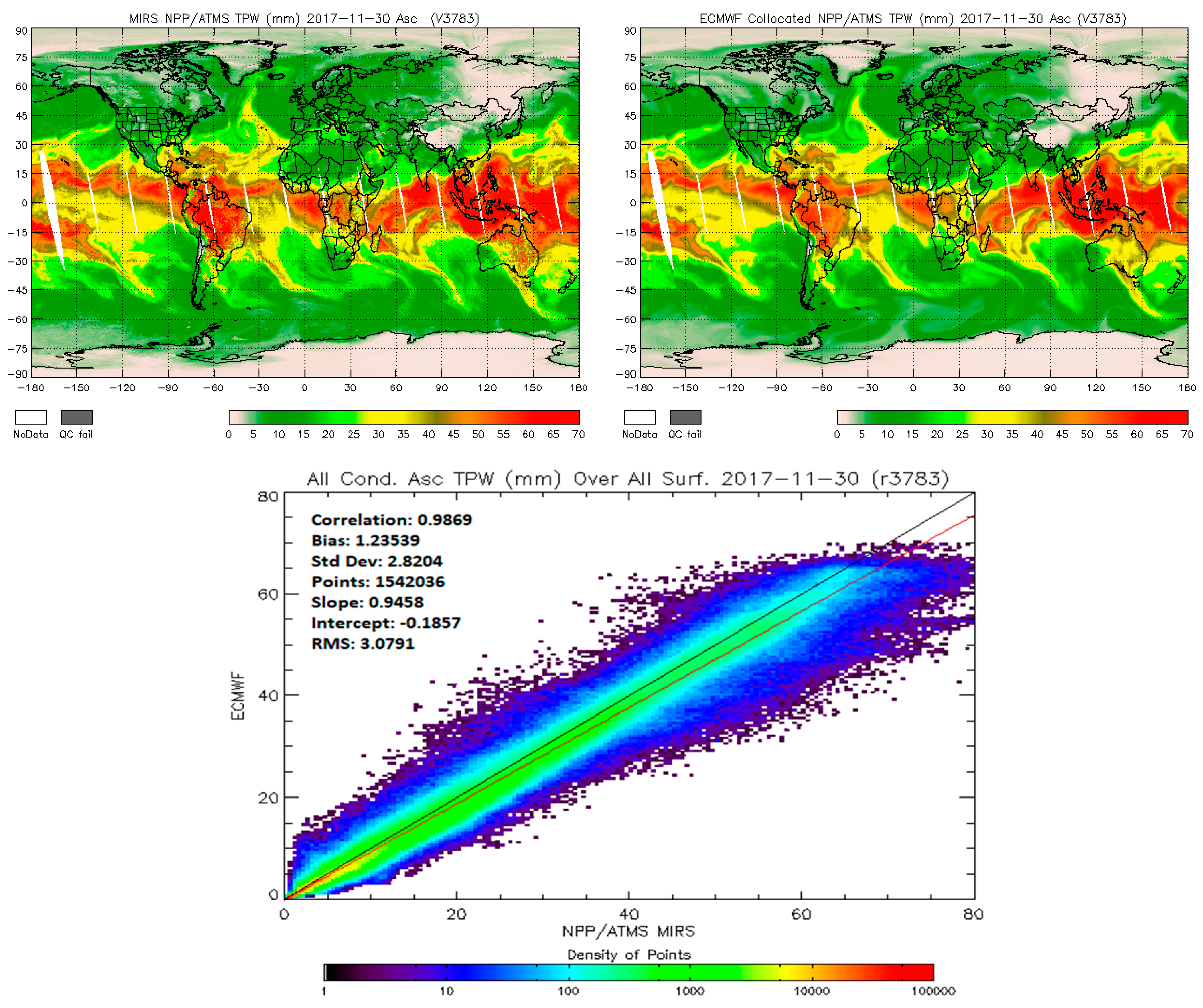 Remotesensing 11 00698 g013 550