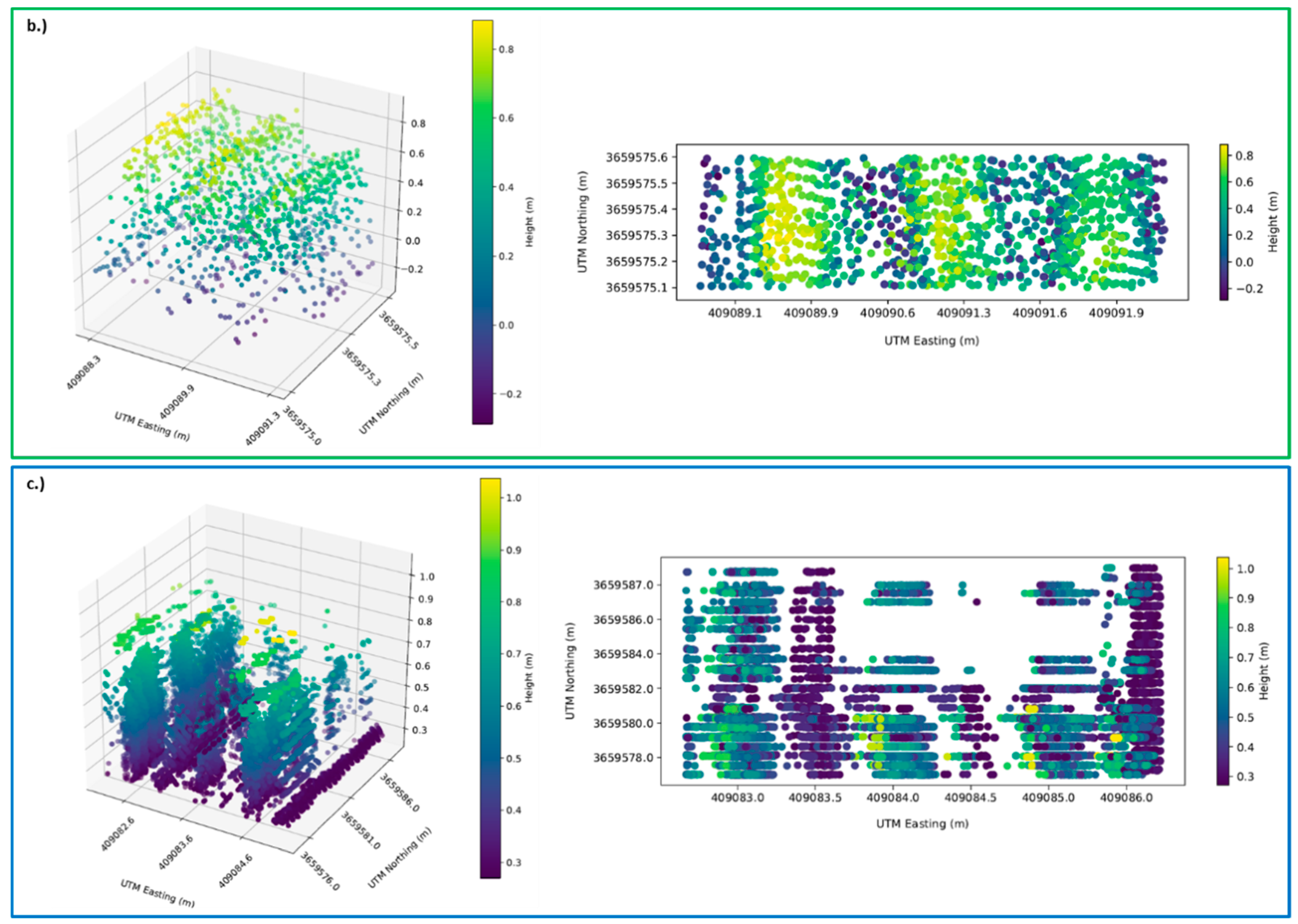 Remotesensing 11 00700 g004b Remotesensing 11 00700 g004b