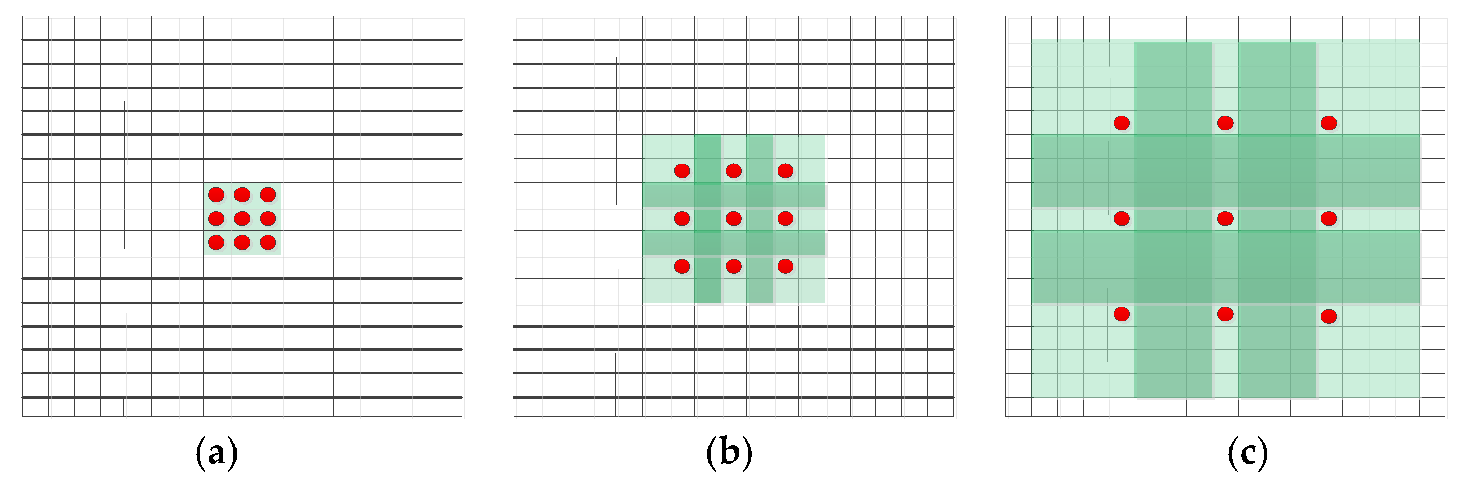 Remotesensing 11 00702 g002