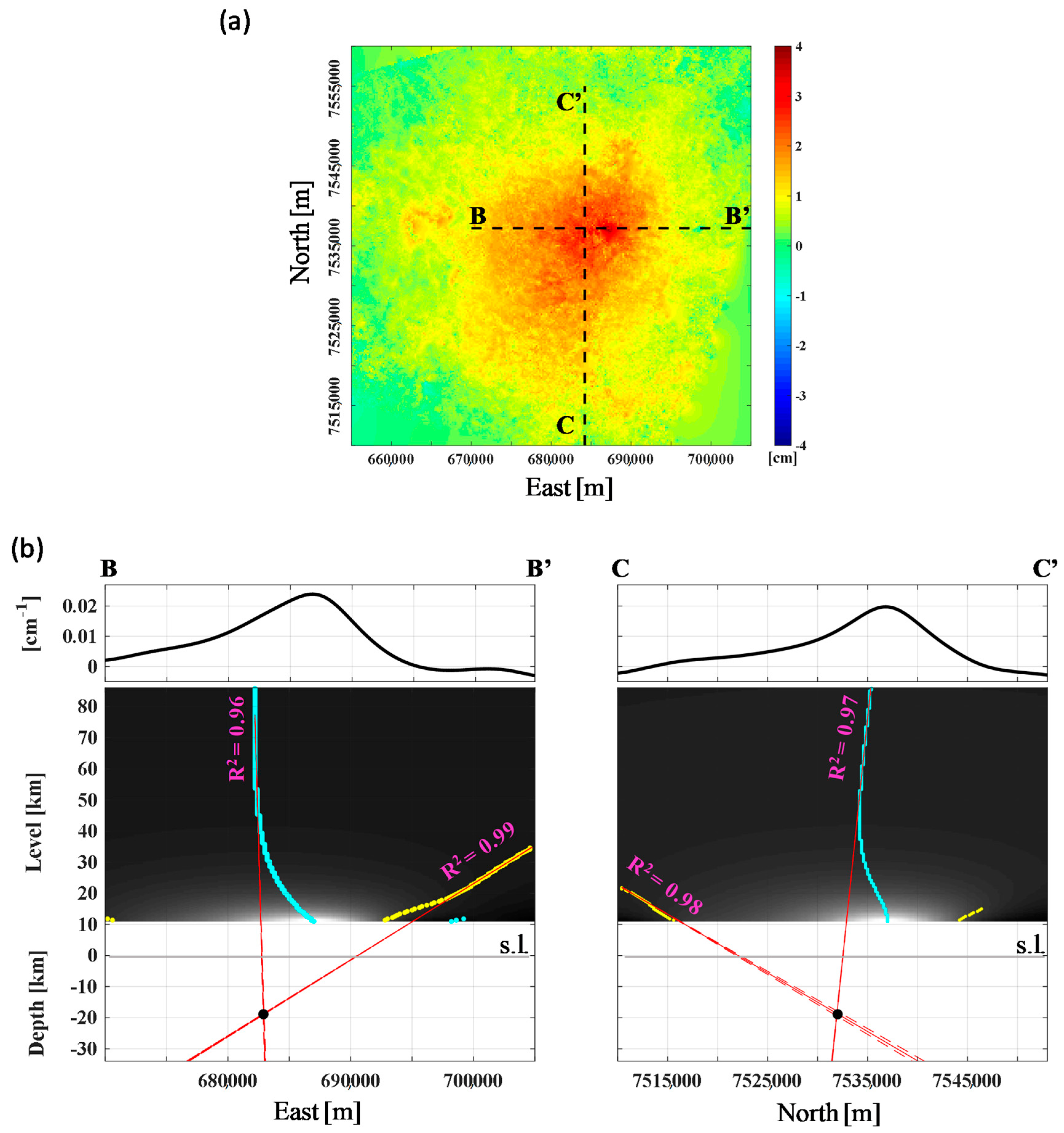 Remotesensing 11 00703 g004