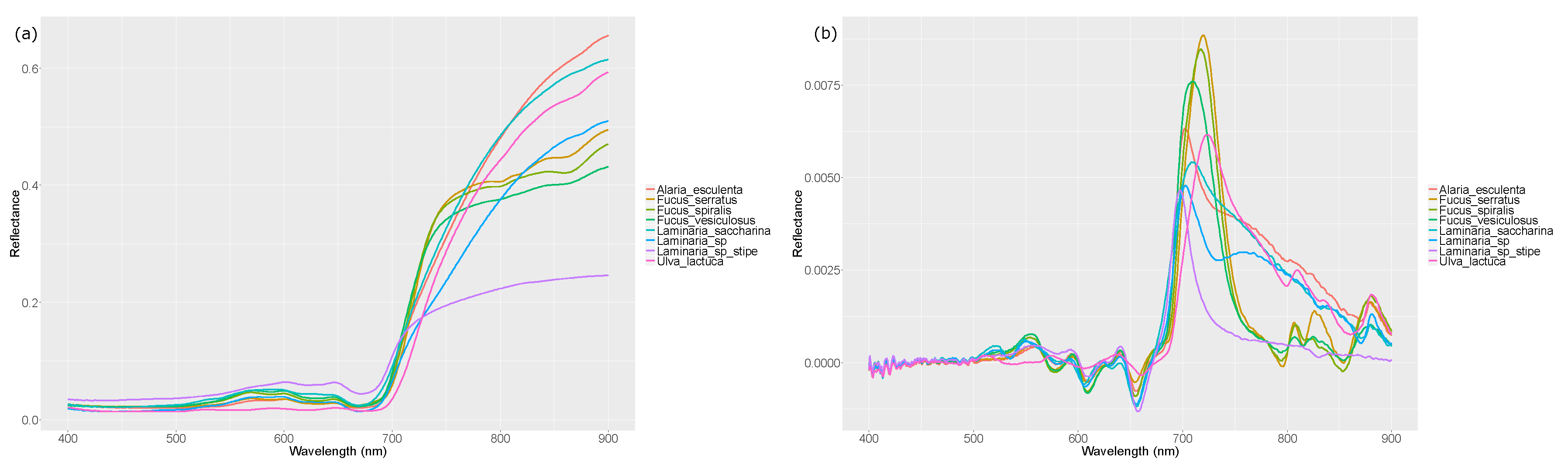 Remotesensing 11 00704 g004 Remotesensing 11 00704 g004