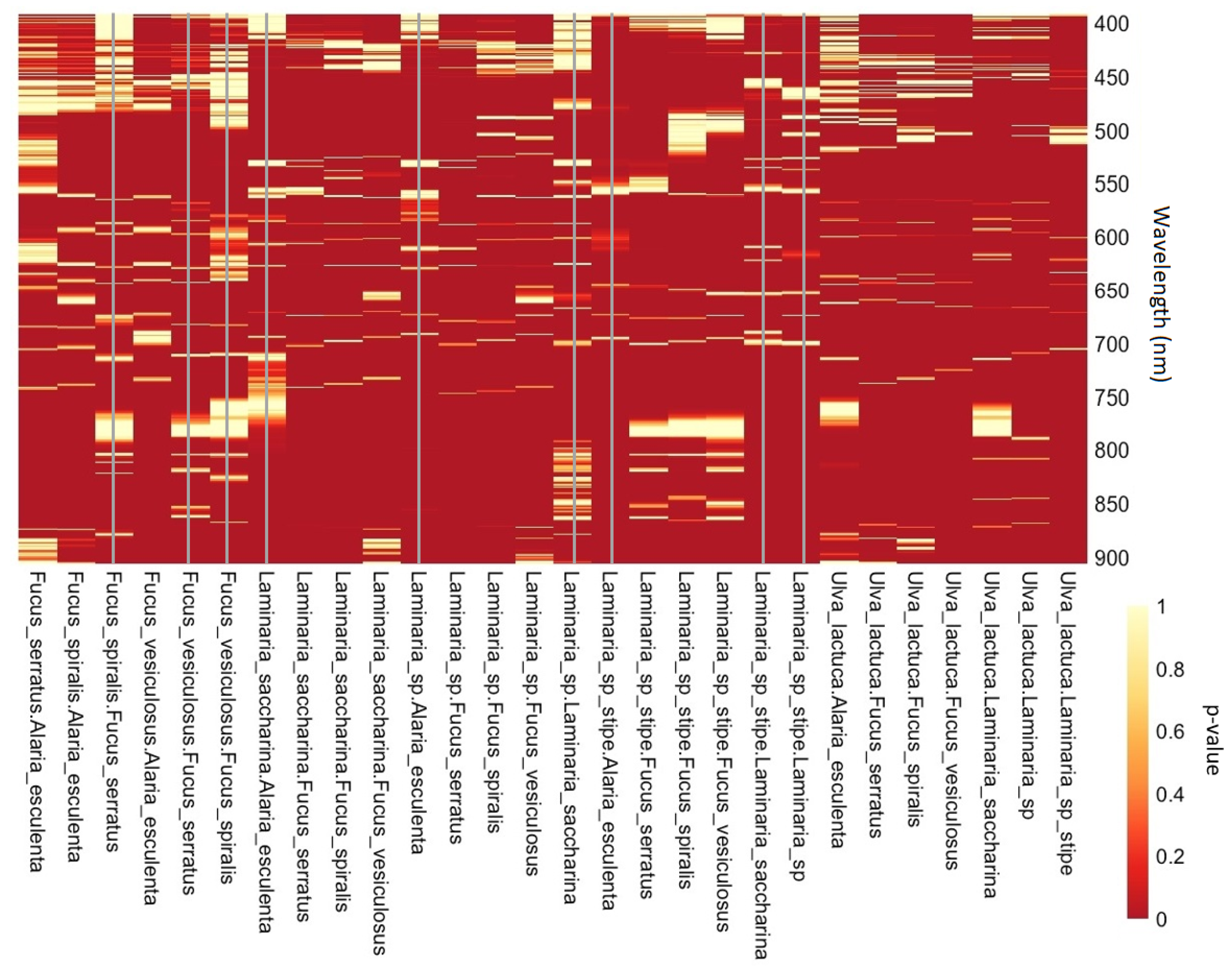 Remotesensing 11 00704 g005 Remotesensing 11 00704 g005