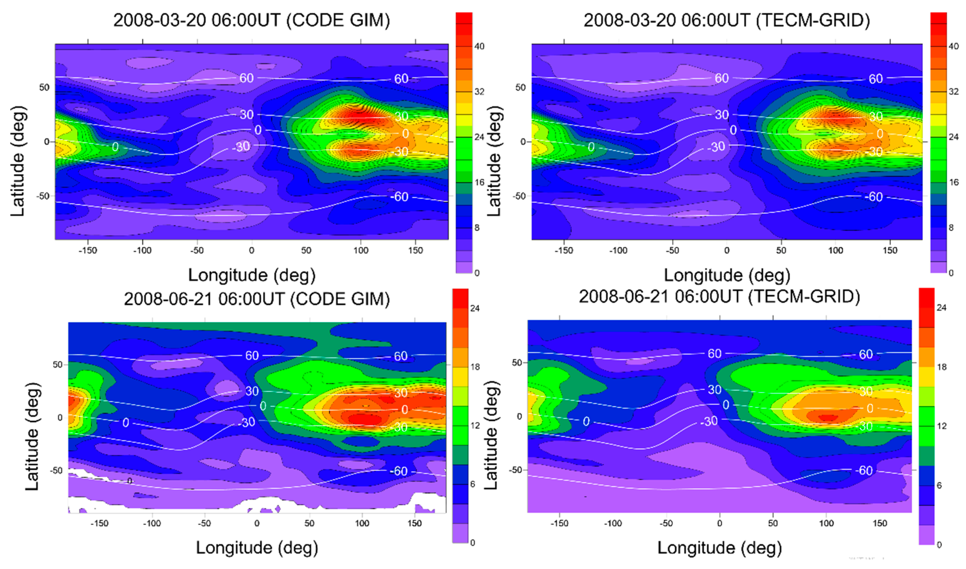 Remotesensing 11 00706 g006a