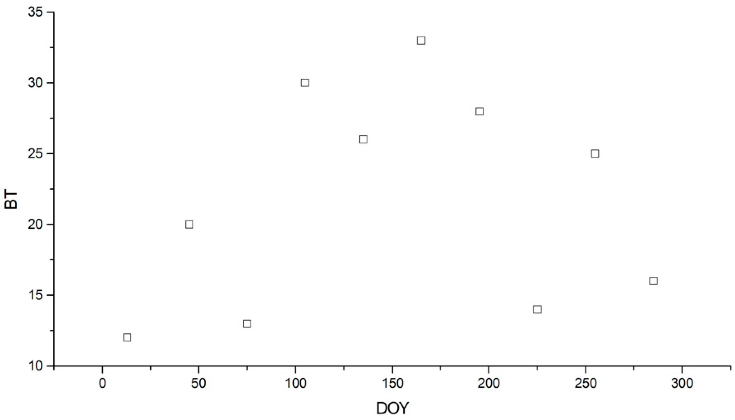 Remotesensing 11 00707 g0a1