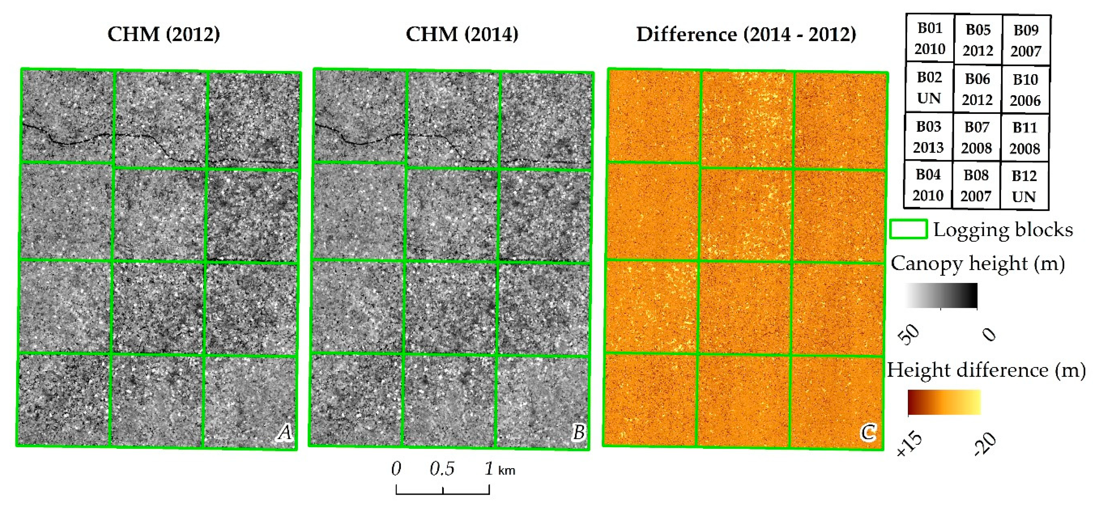 Remotesensing 11 00709 g003
