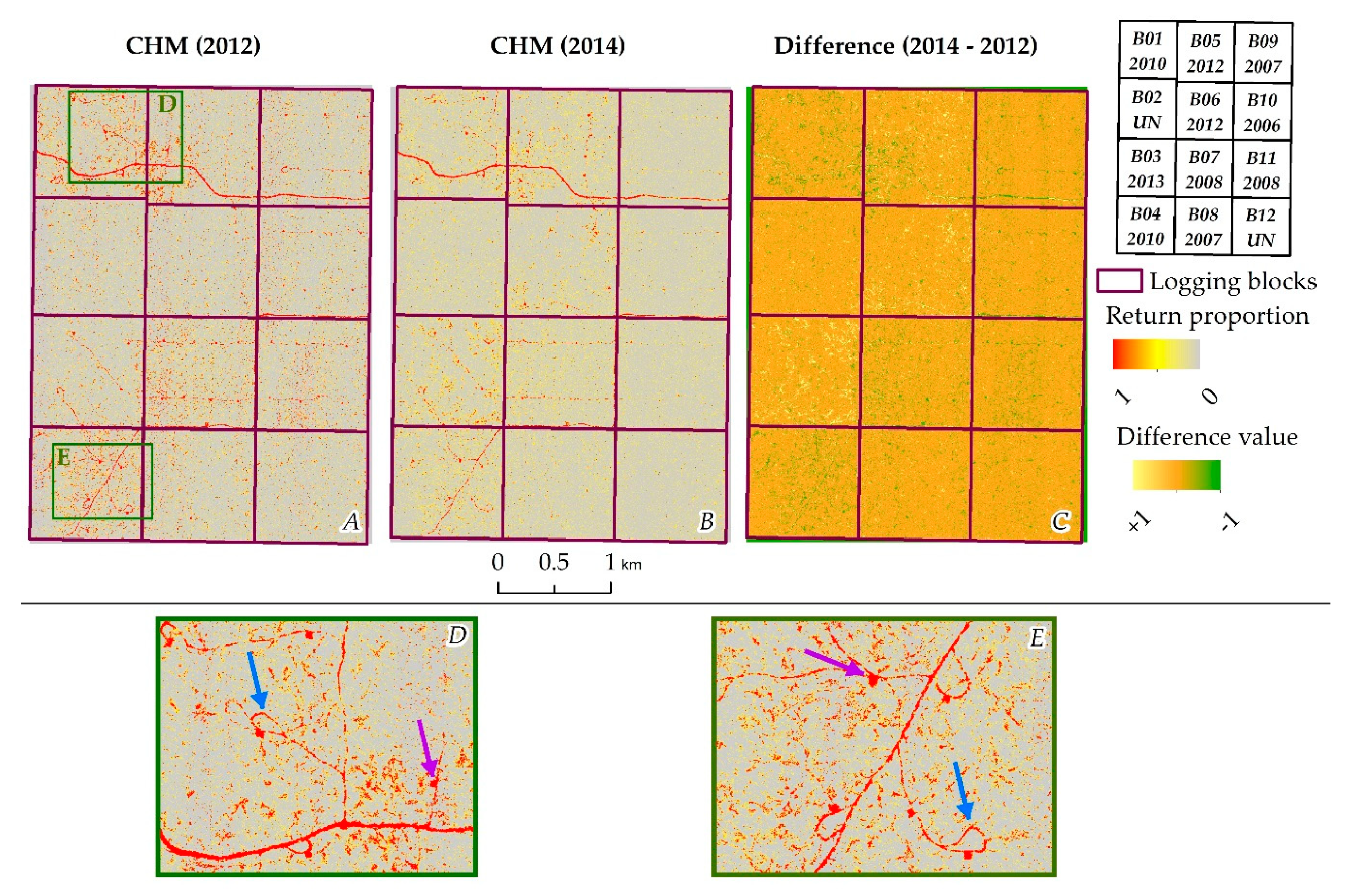 Remotesensing 11 00709 g004