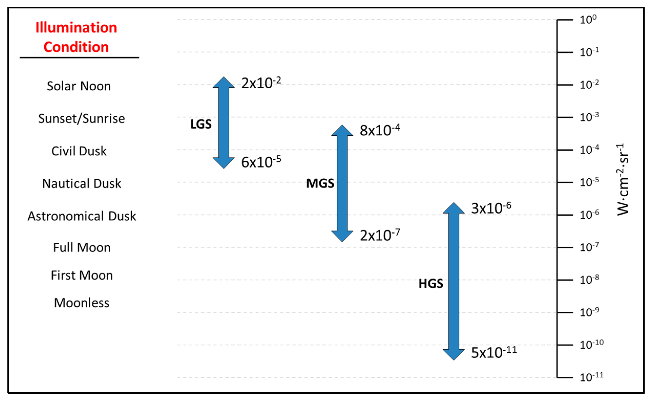 Remotesensing 11 00710 g002 Remotesensing 11 00710 g002