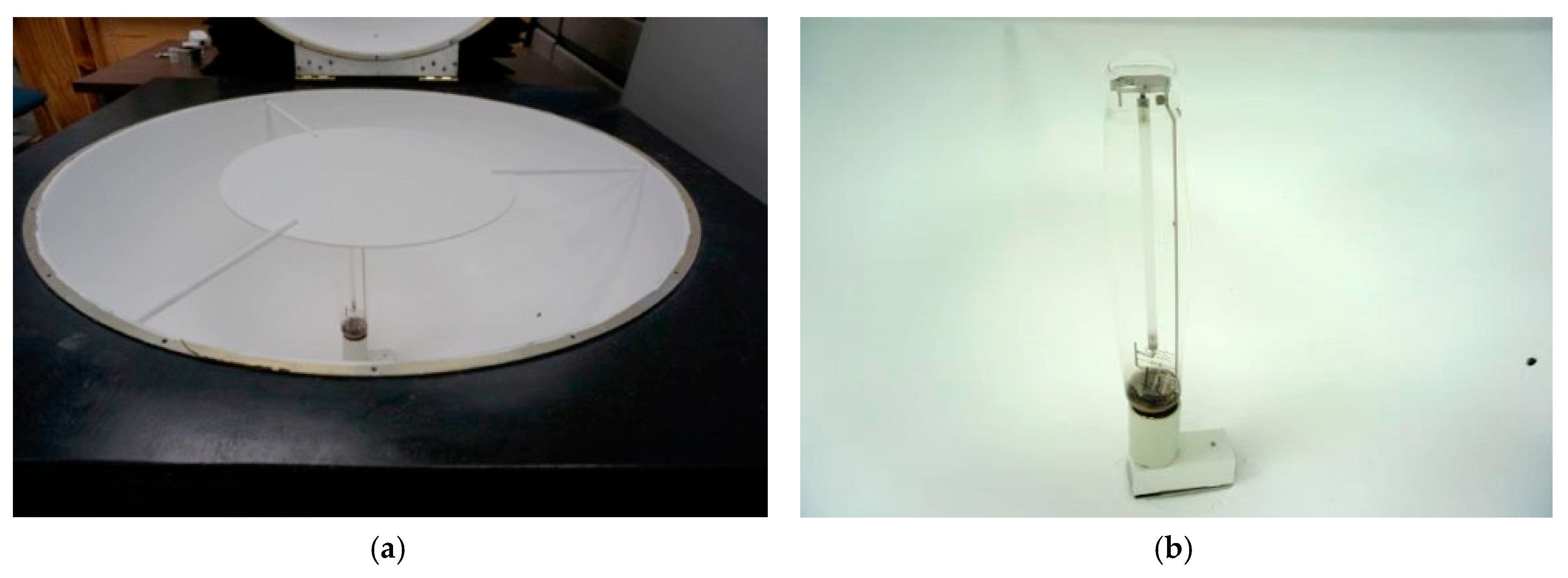 Remotesensing 11 00710 g008 Remotesensing 11 00710 g008