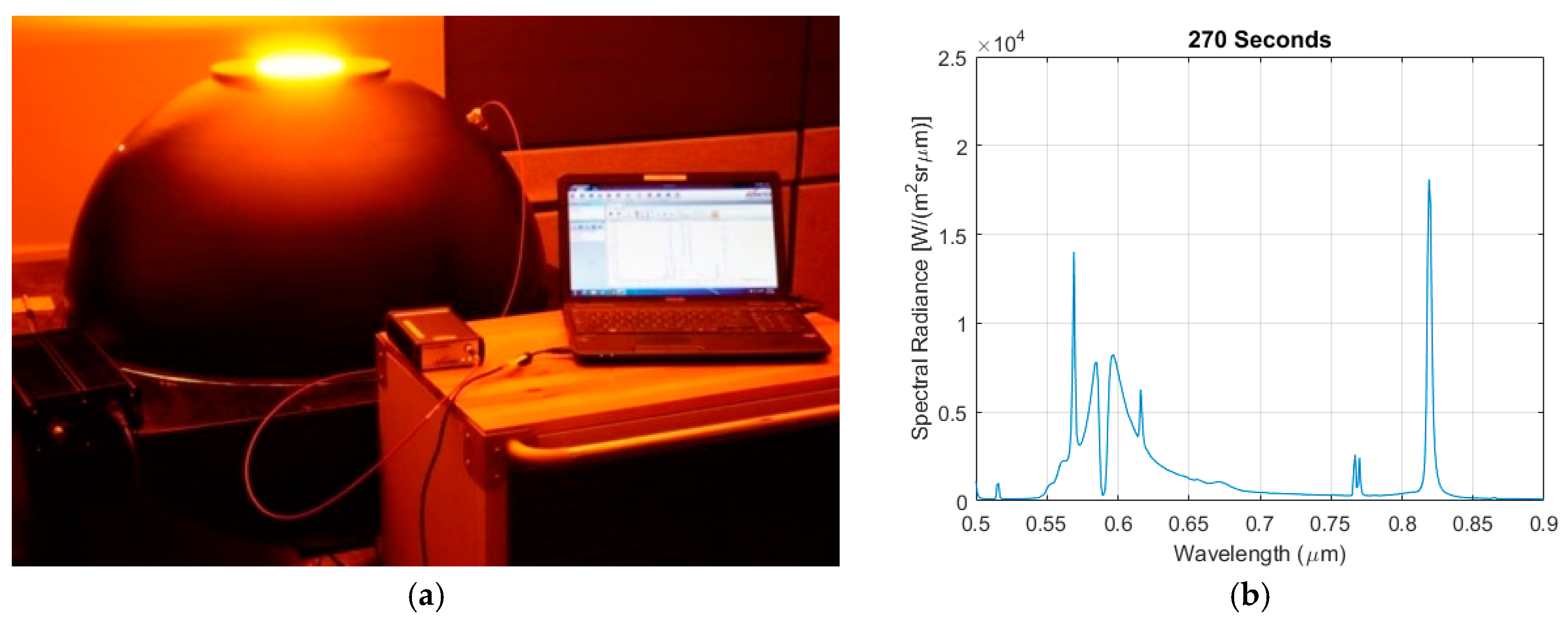 Remotesensing 11 00710 g009 Remotesensing 11 00710 g009