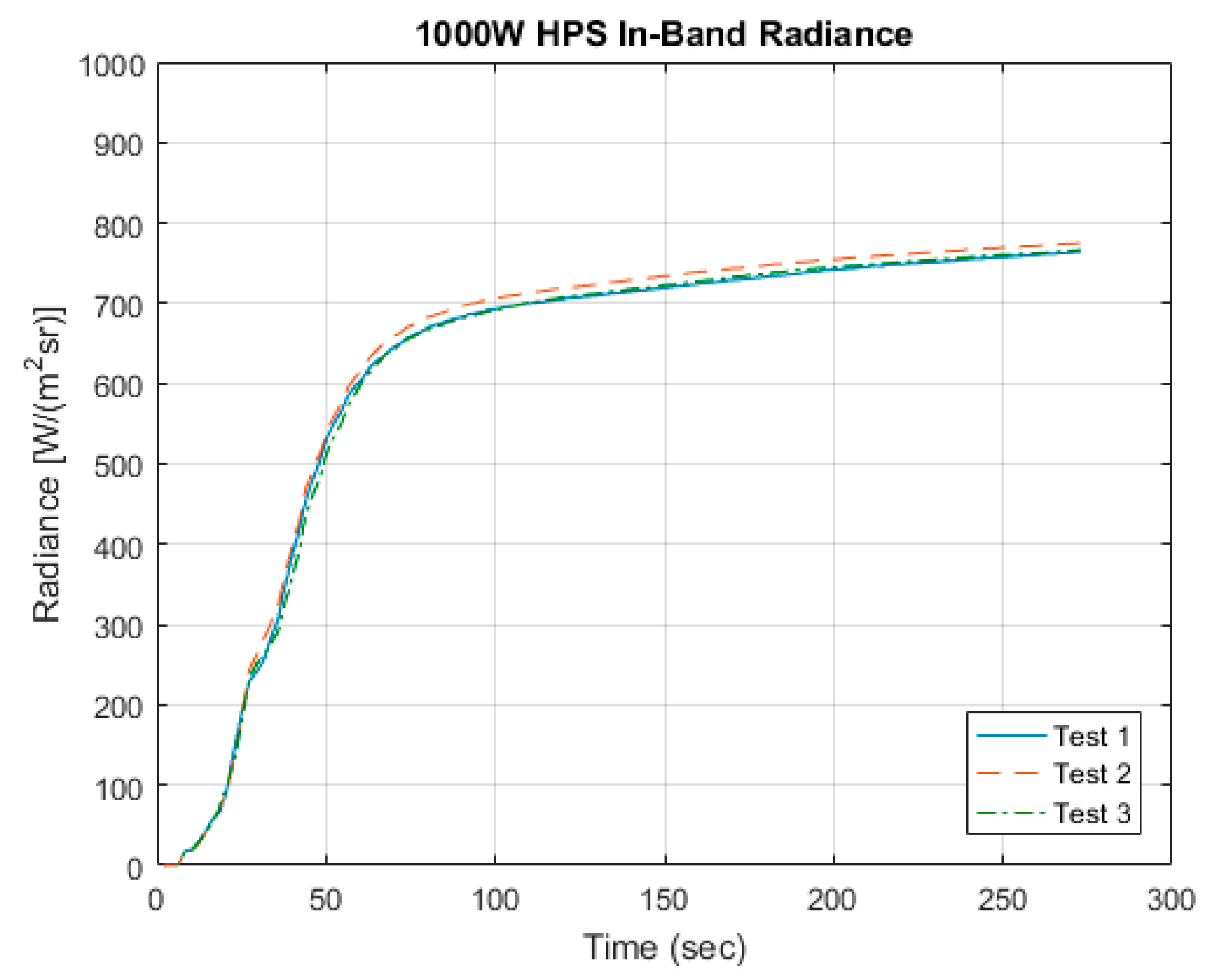 Remotesensing 11 00710 g010 Remotesensing 11 00710 g010