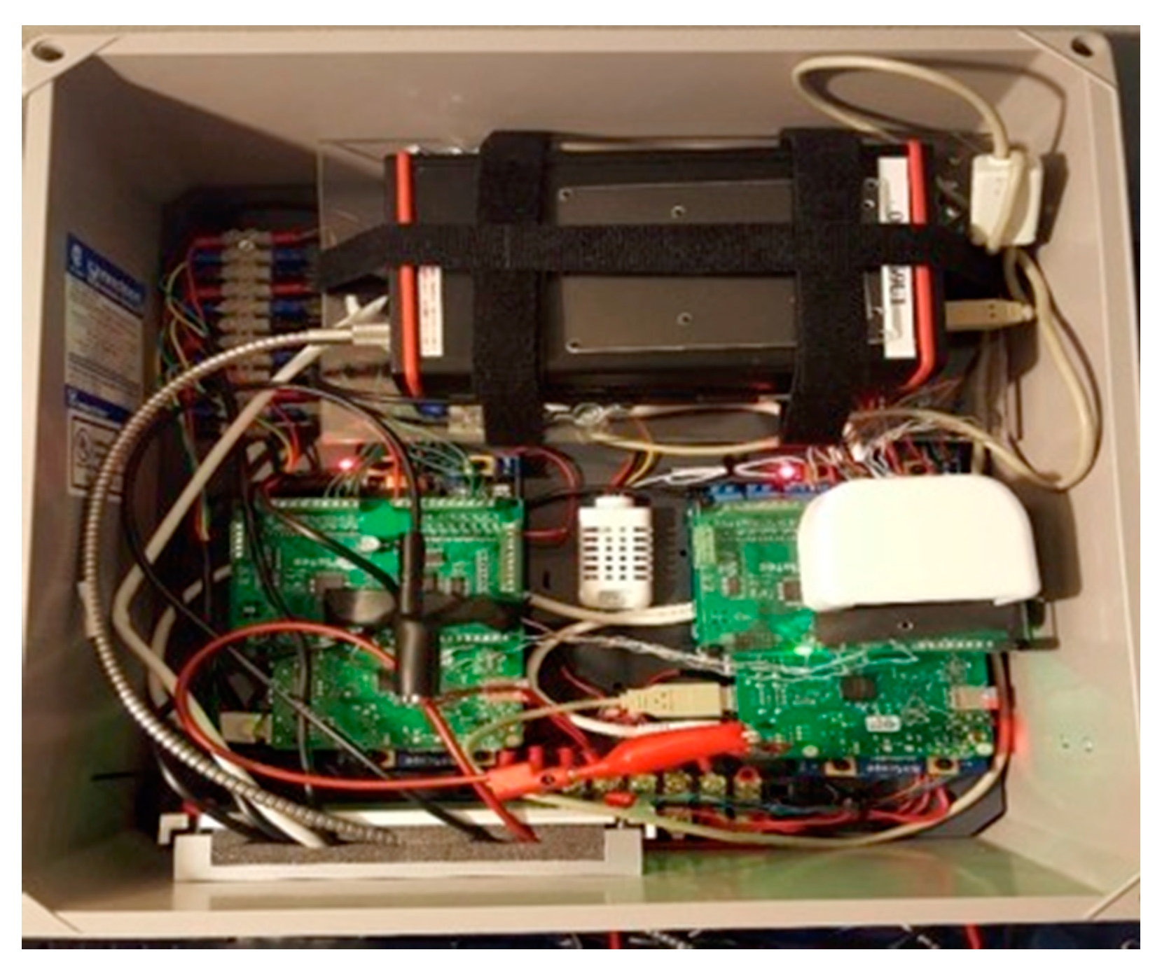 Remotesensing 11 00710 g011 Remotesensing 11 00710 g011