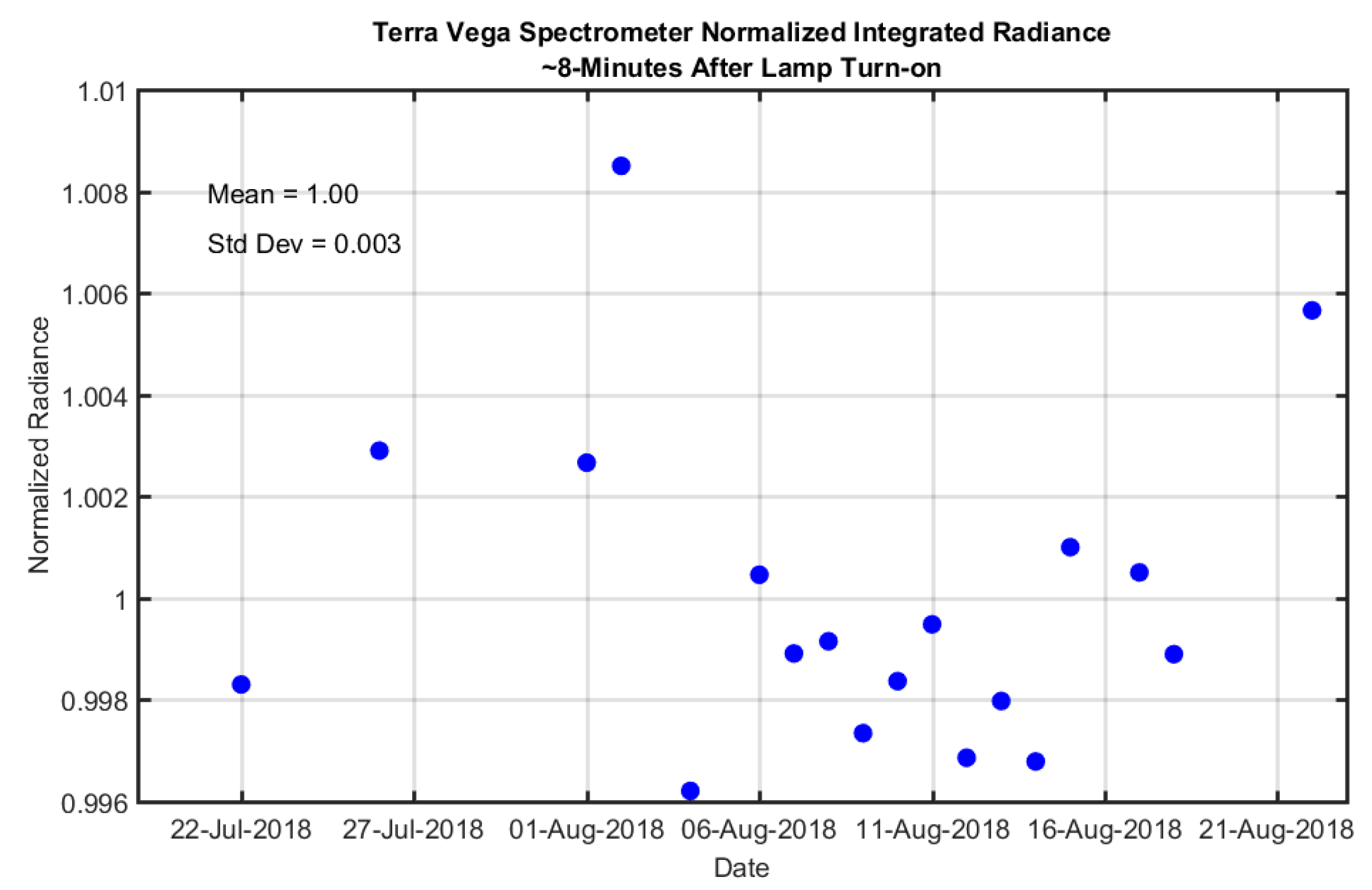 Remotesensing 11 00710 g015 Remotesensing 11 00710 g015