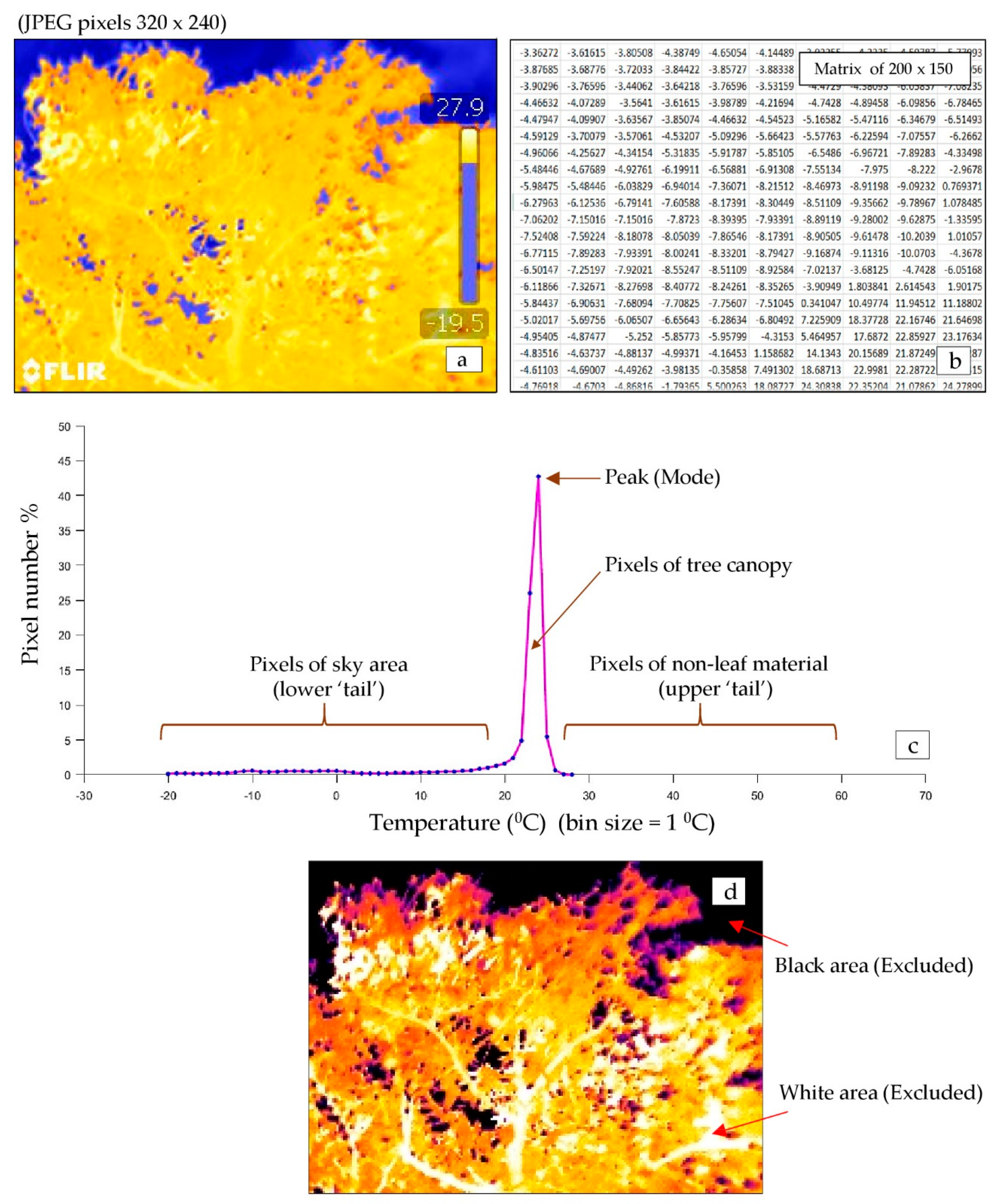 Remotesensing 11 00714 g003