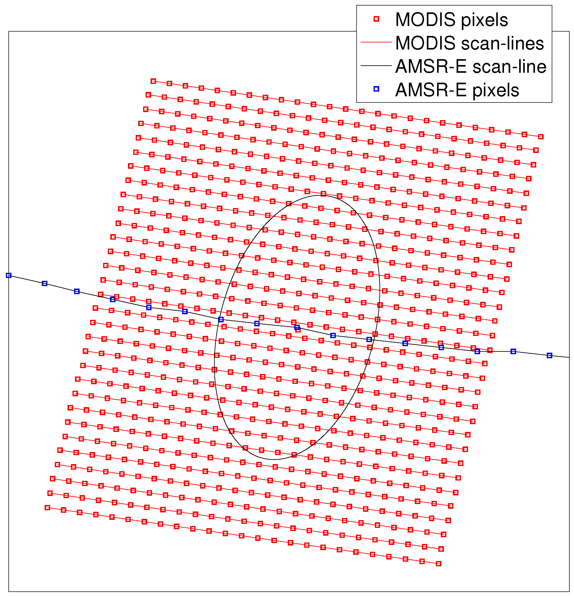Remotesensing 11 00715 g002