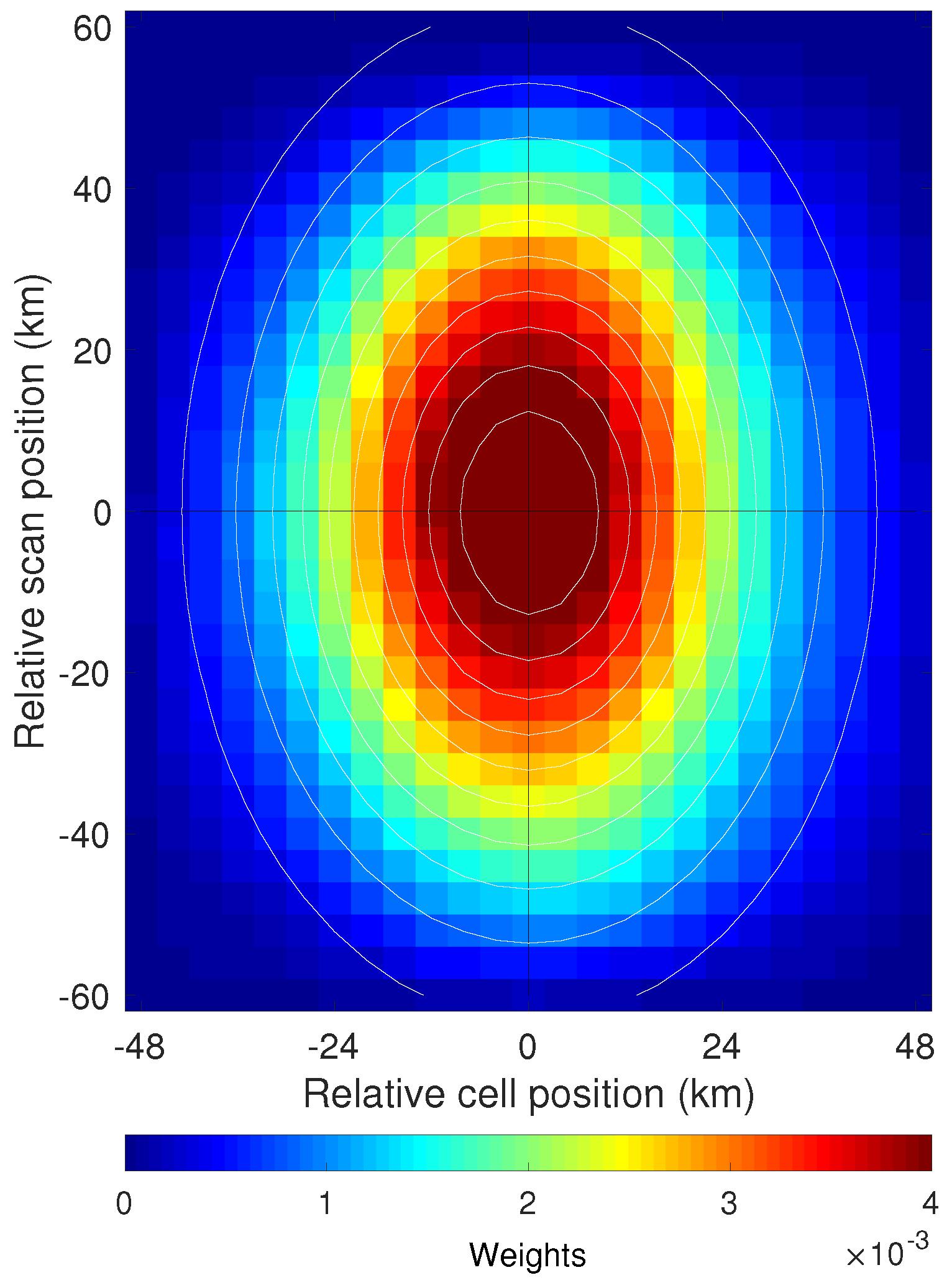 Remotesensing 11 00715 g010