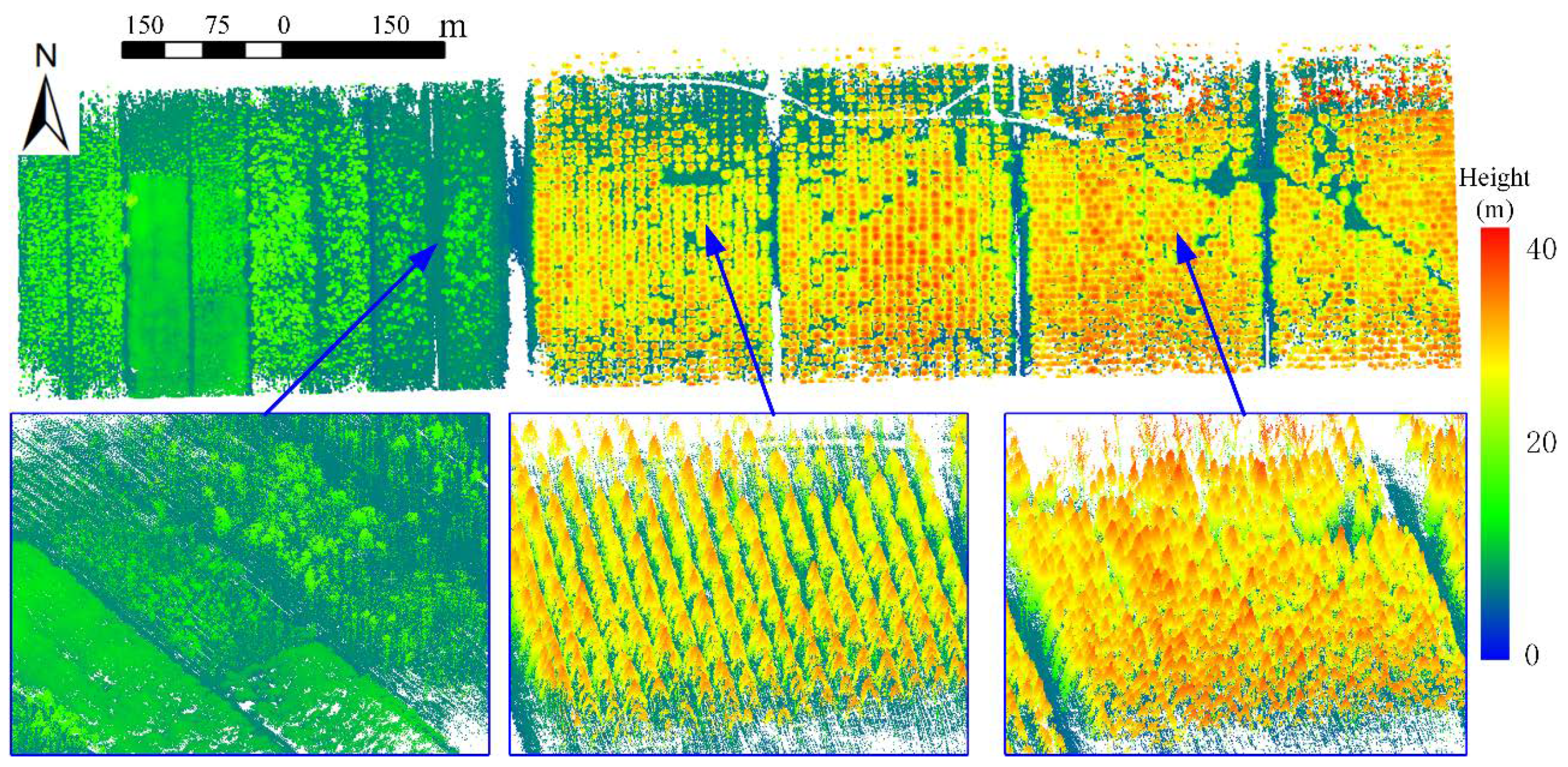 Remotesensing 11 00717 g007 550