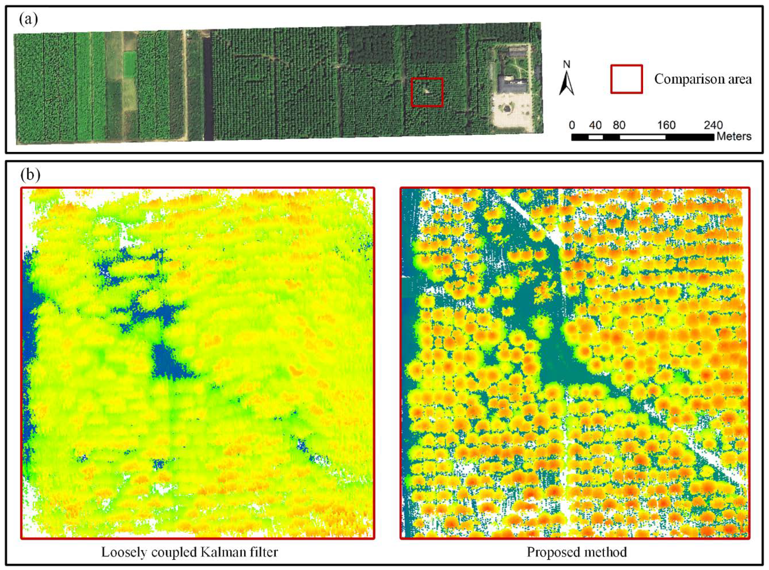 Remotesensing 11 00717 g008 550