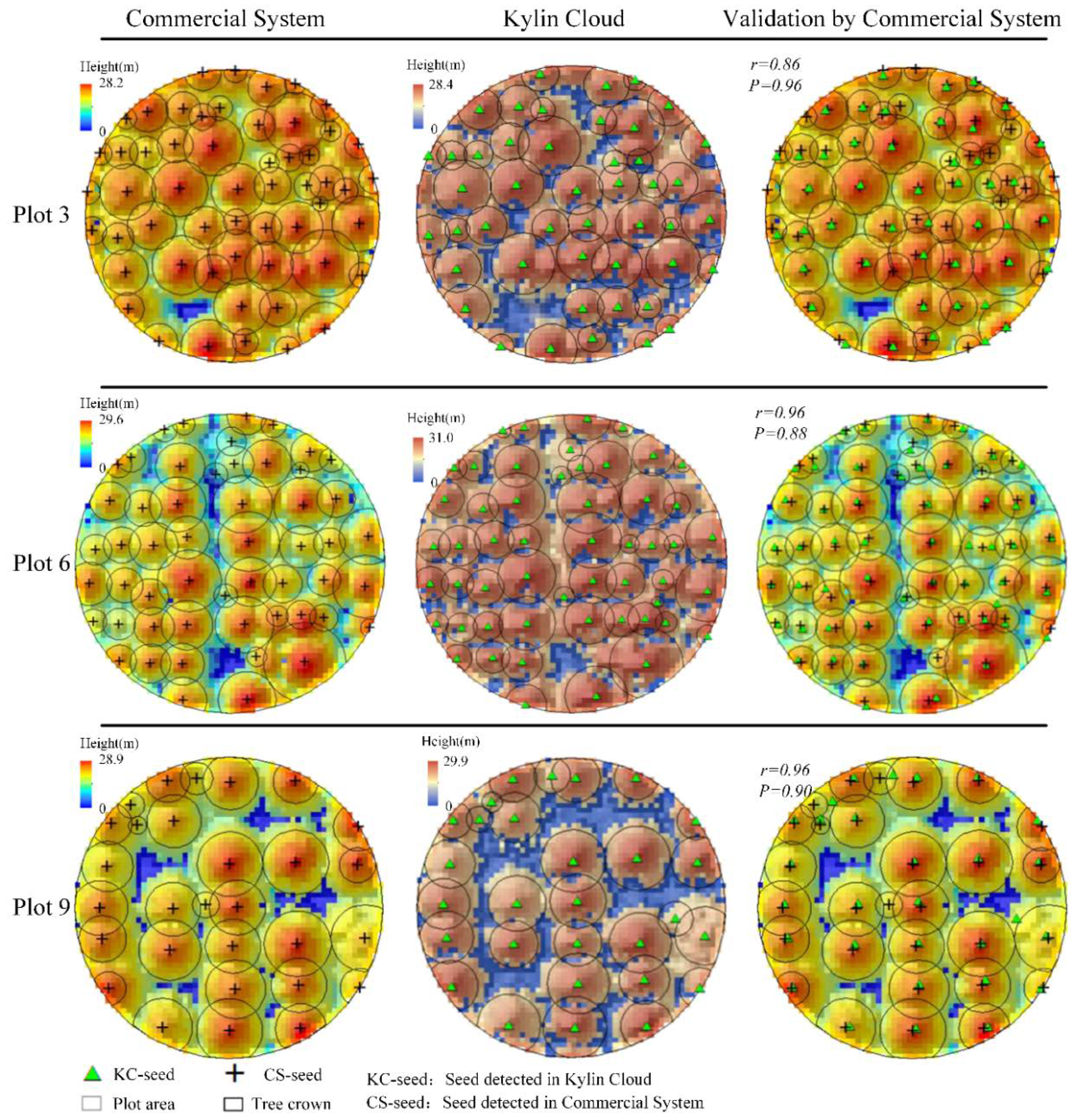 Remotesensing 11 00717 g013 550