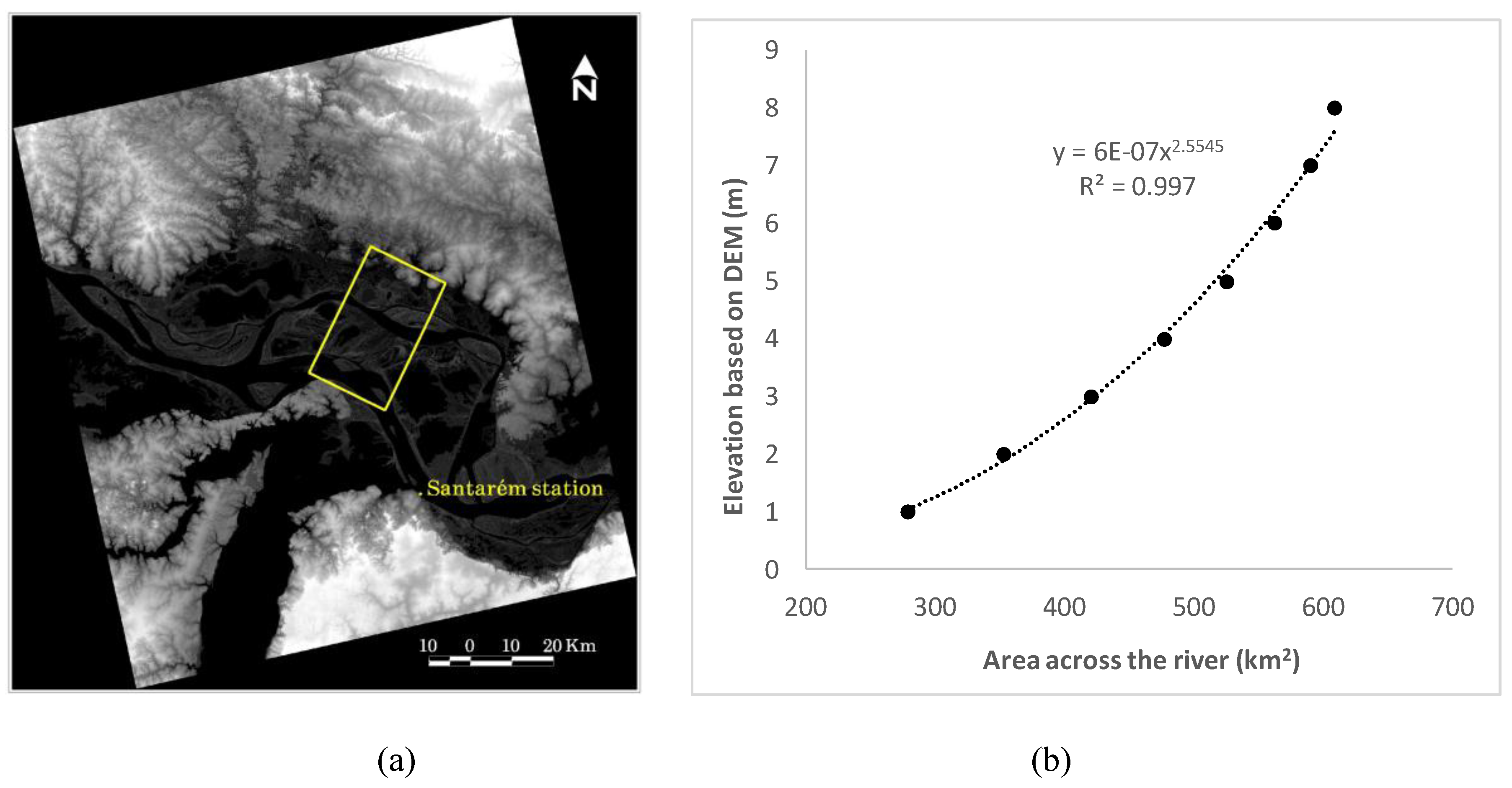Remotesensing 11 00720 g004 Remotesensing 11 00720 g004