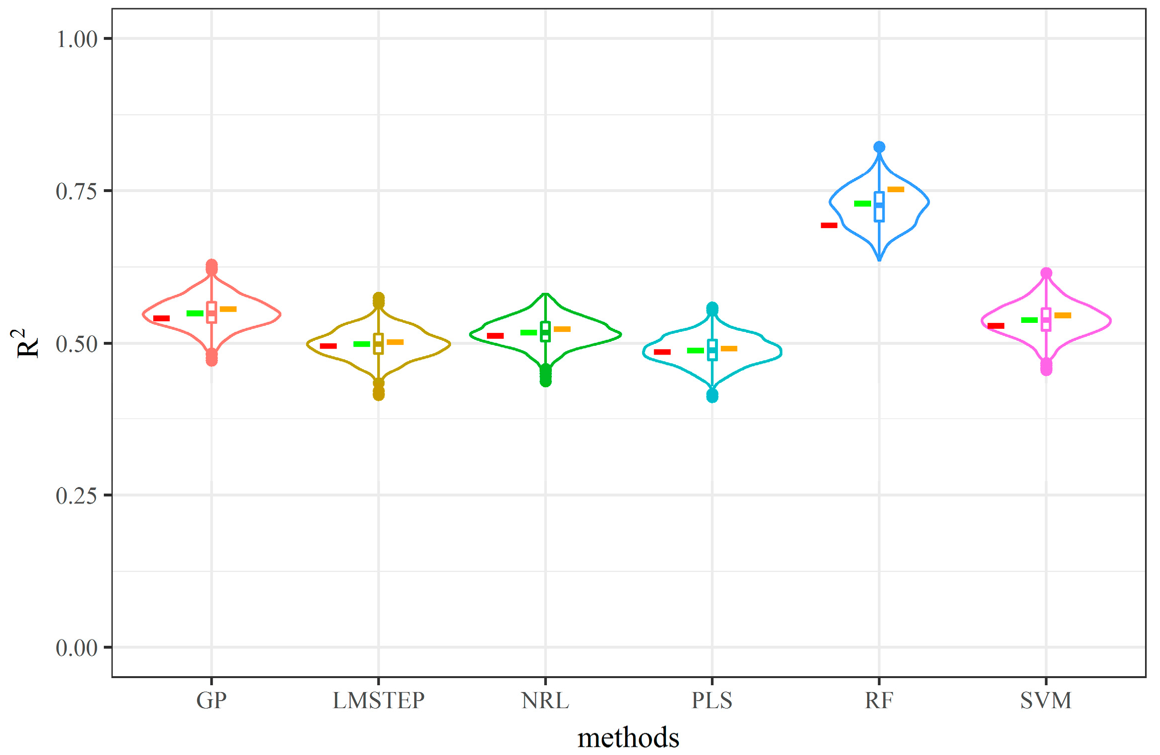 Remotesensing 11 00722 g007 Remotesensing 11 00722 g007