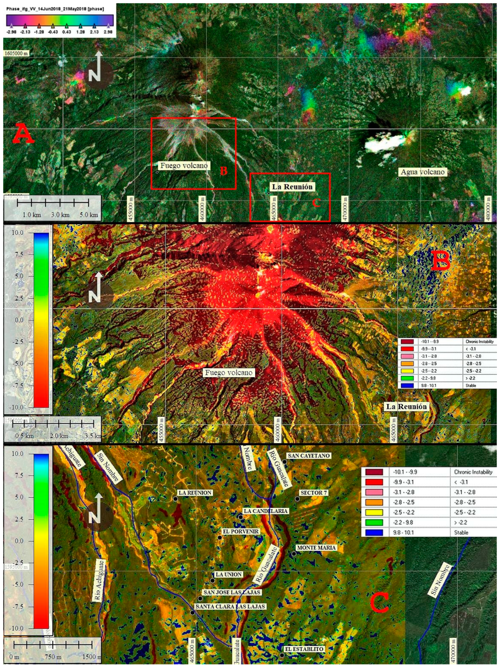 Remotesensing 11 00727 g012