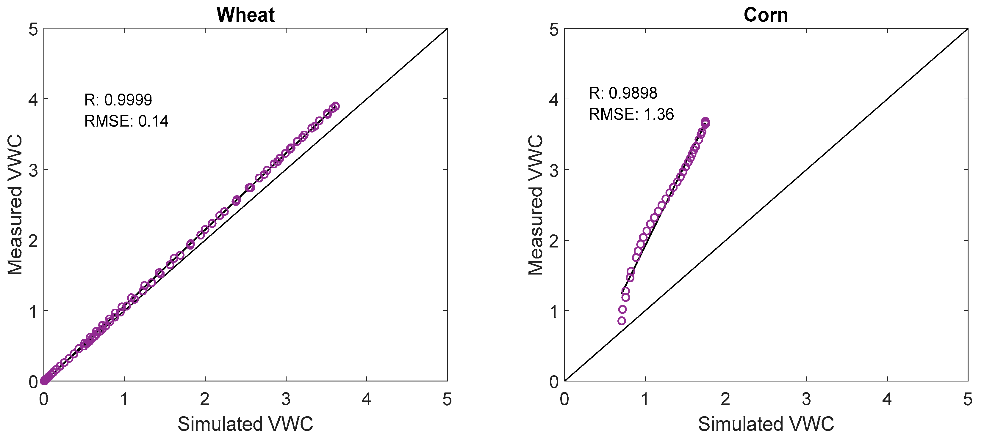 Remotesensing 11 00730 g008 Remotesensing 11 00730 g008