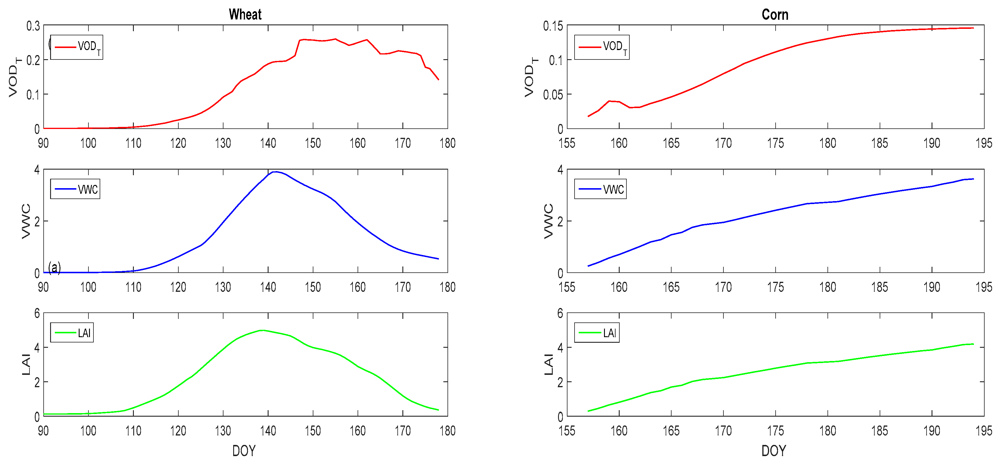 Remotesensing 11 00730 g009 Remotesensing 11 00730 g009