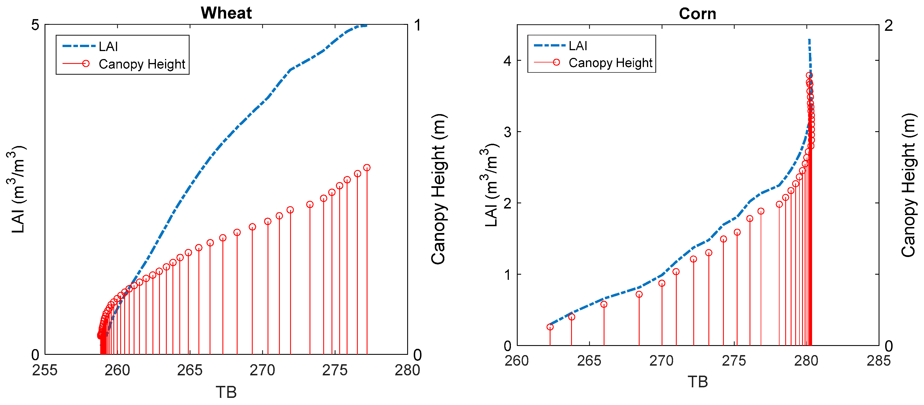 Remotesensing 11 00730 g010 Remotesensing 11 00730 g010
