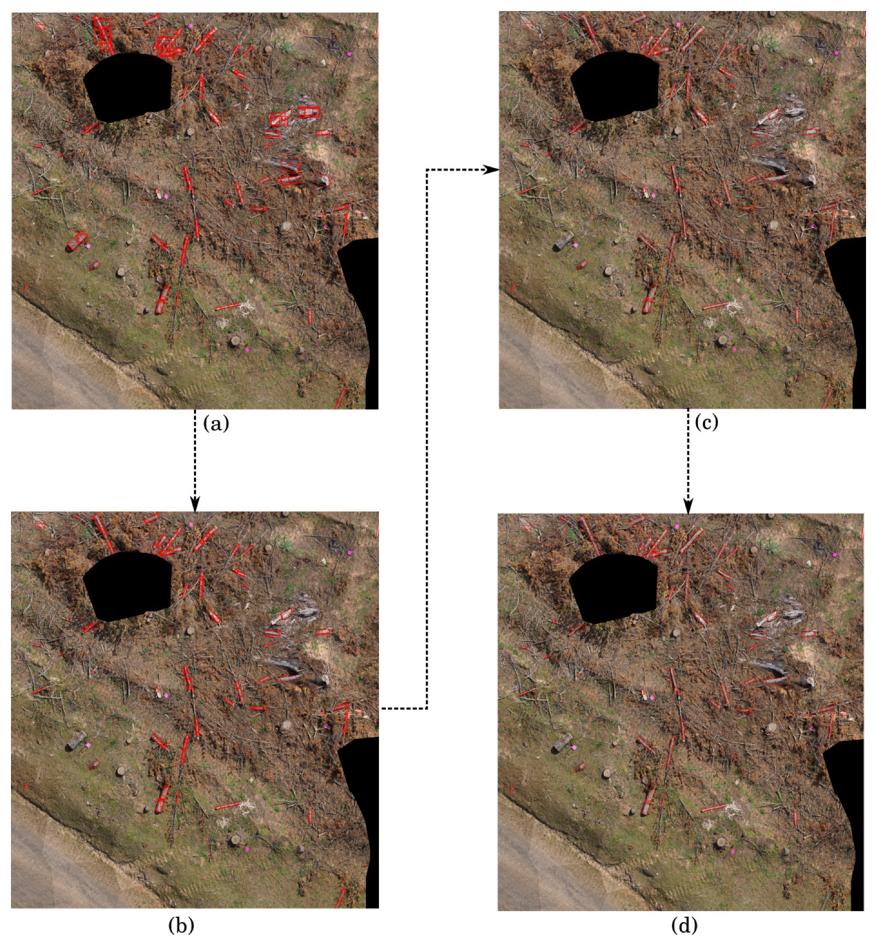 Remotesensing 11 00733 g007