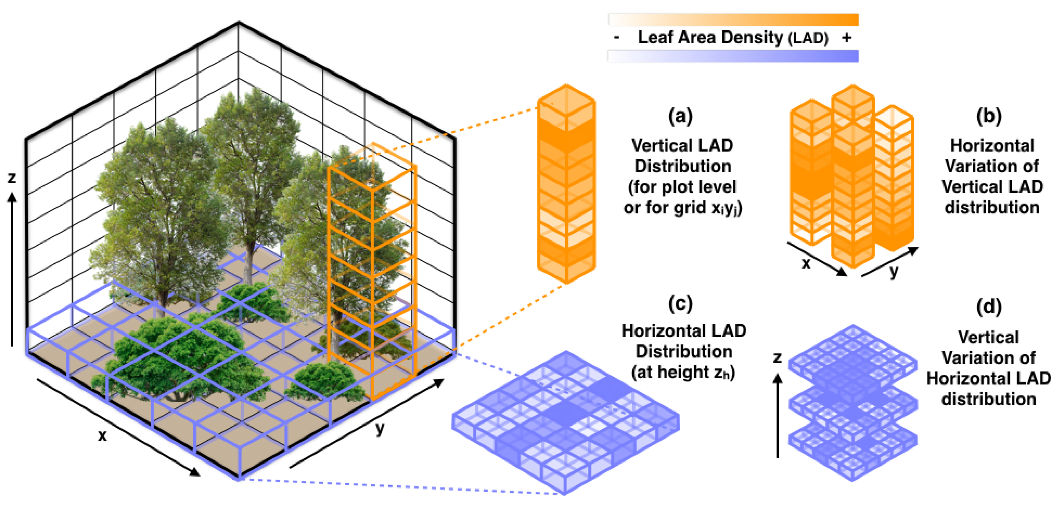 Remotesensing 11 00743 g002