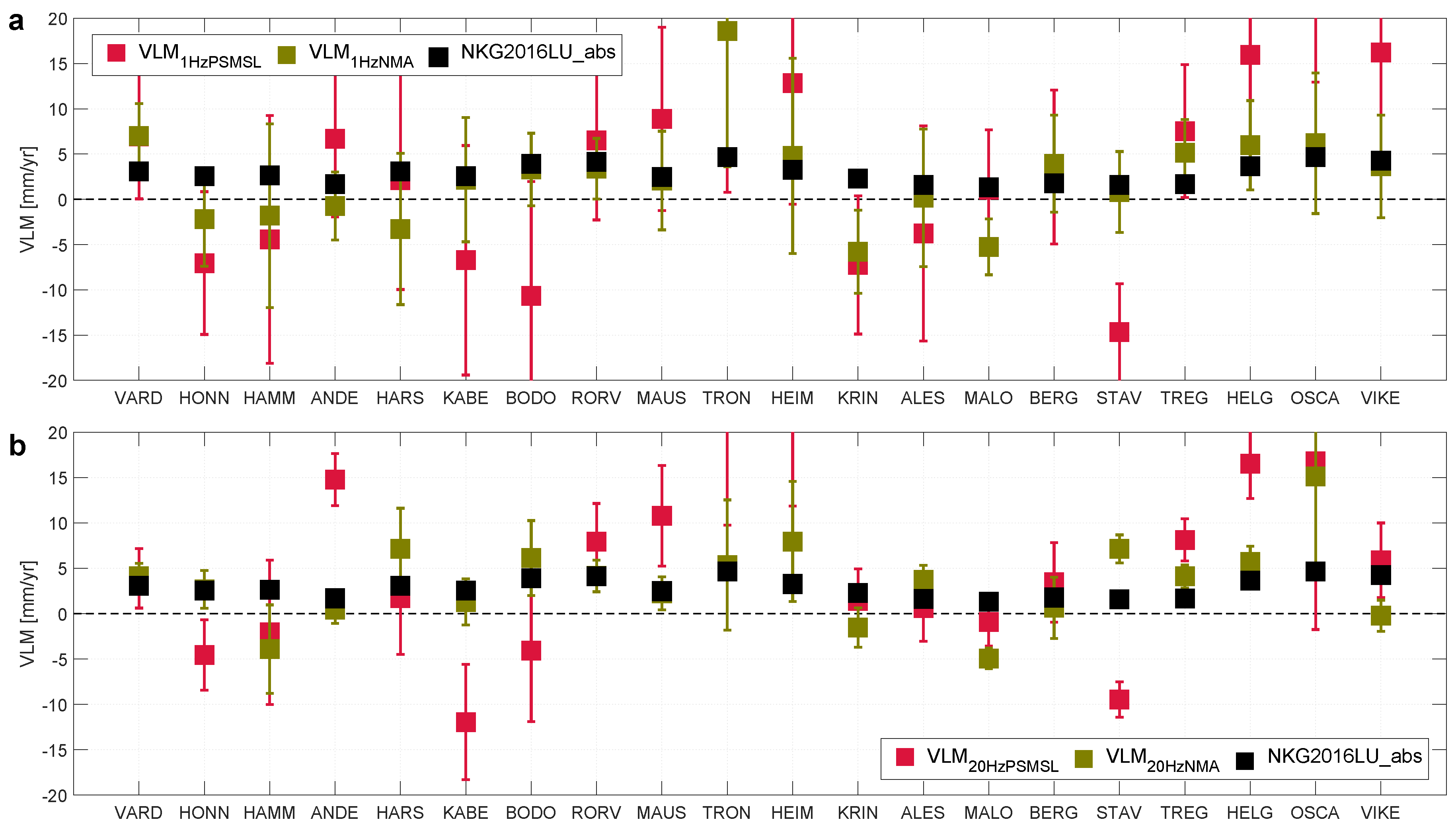 Remotesensing 11 00744 g003