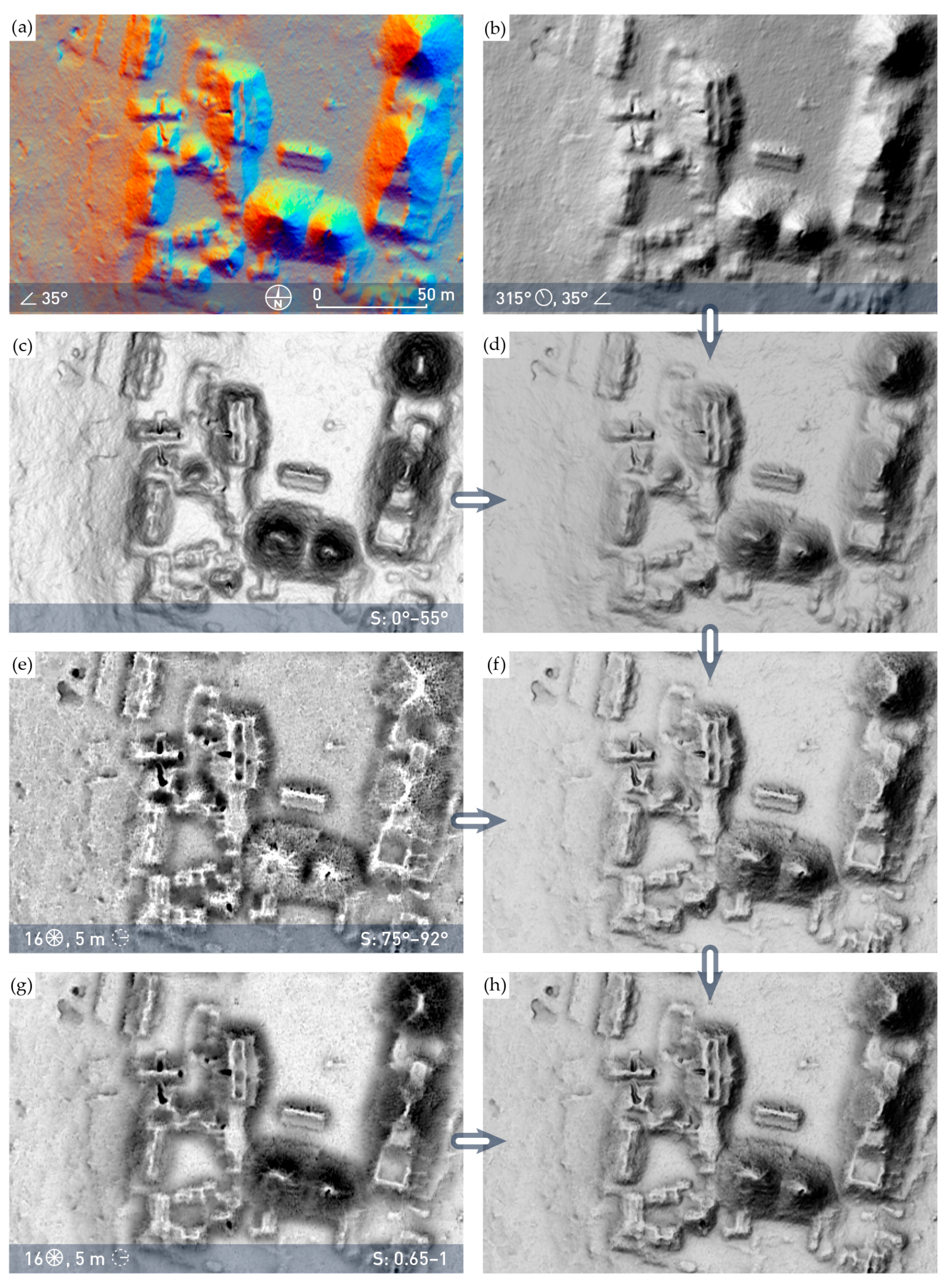 Remotesensing 11 00747 g007