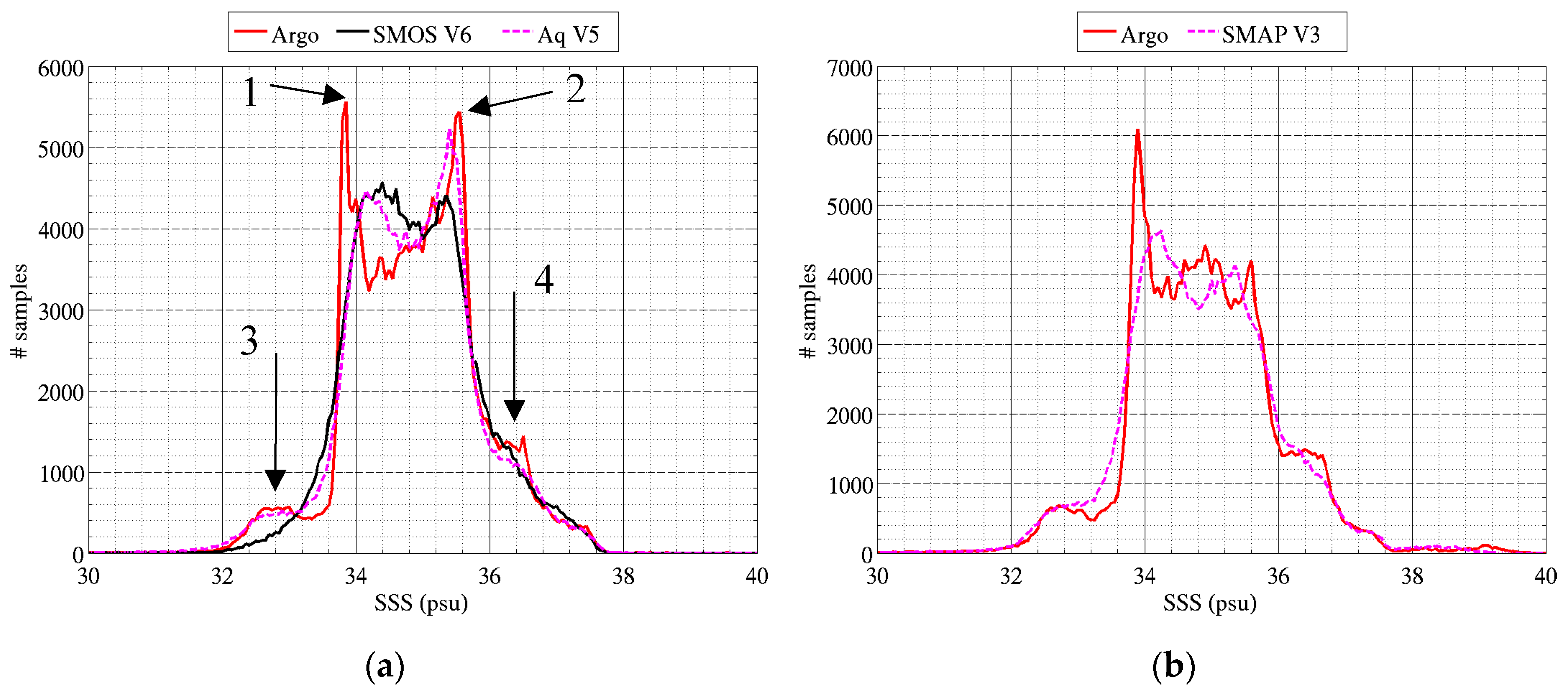 Remotesensing 11 00750 g011