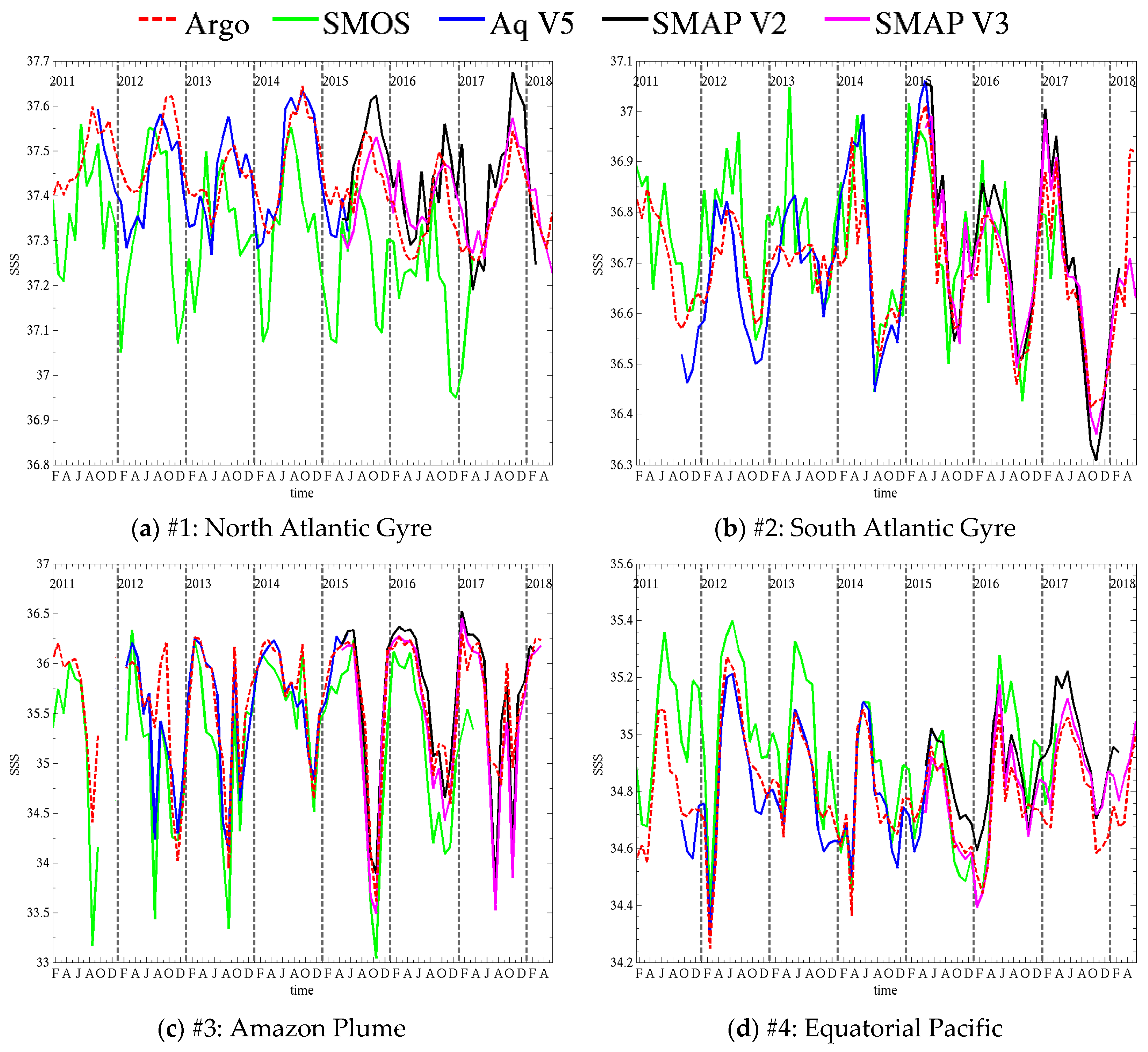Remotesensing 11 00750 g012a