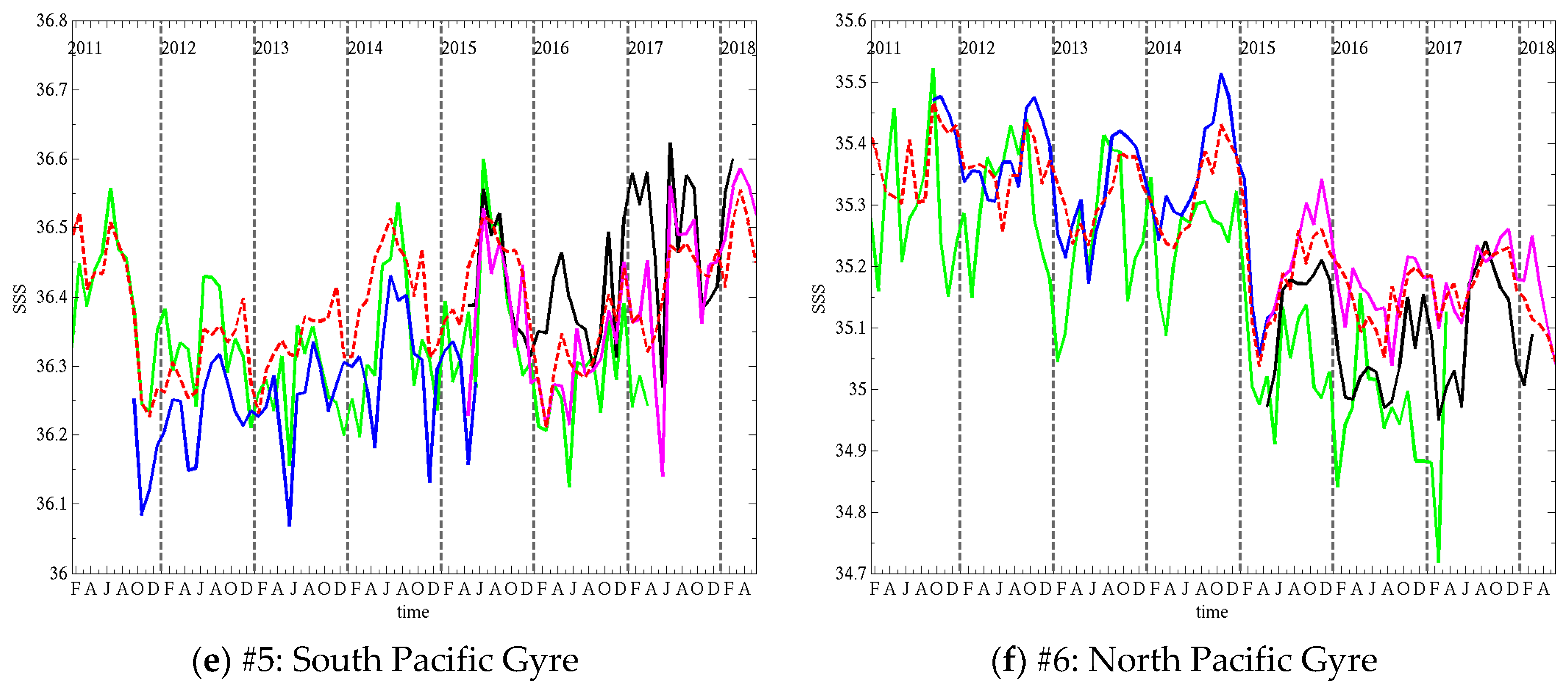Remotesensing 11 00750 g012b