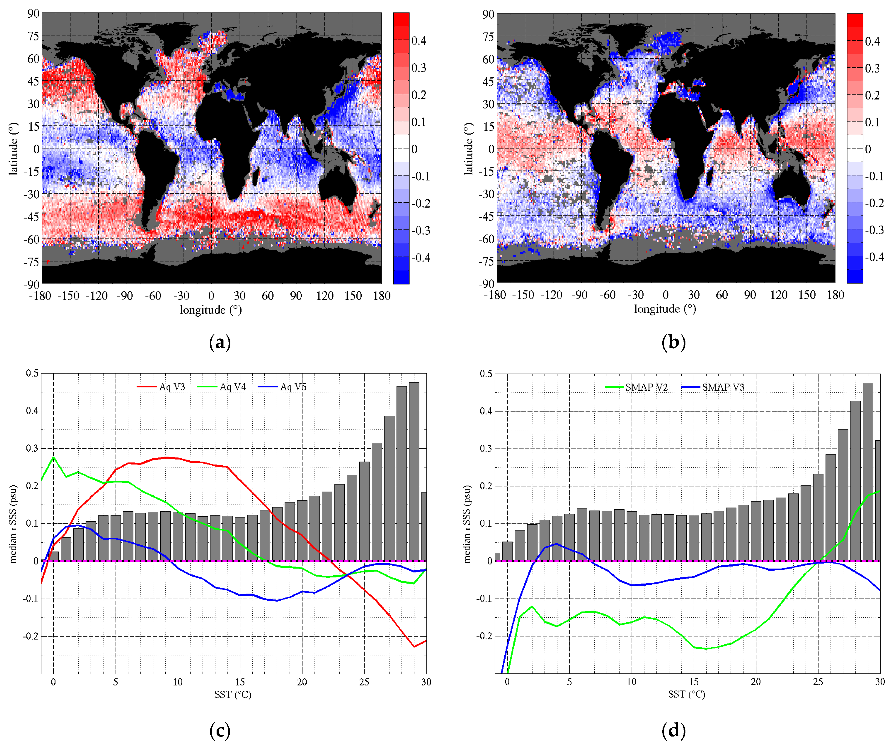 Remotesensing 11 00750 g014