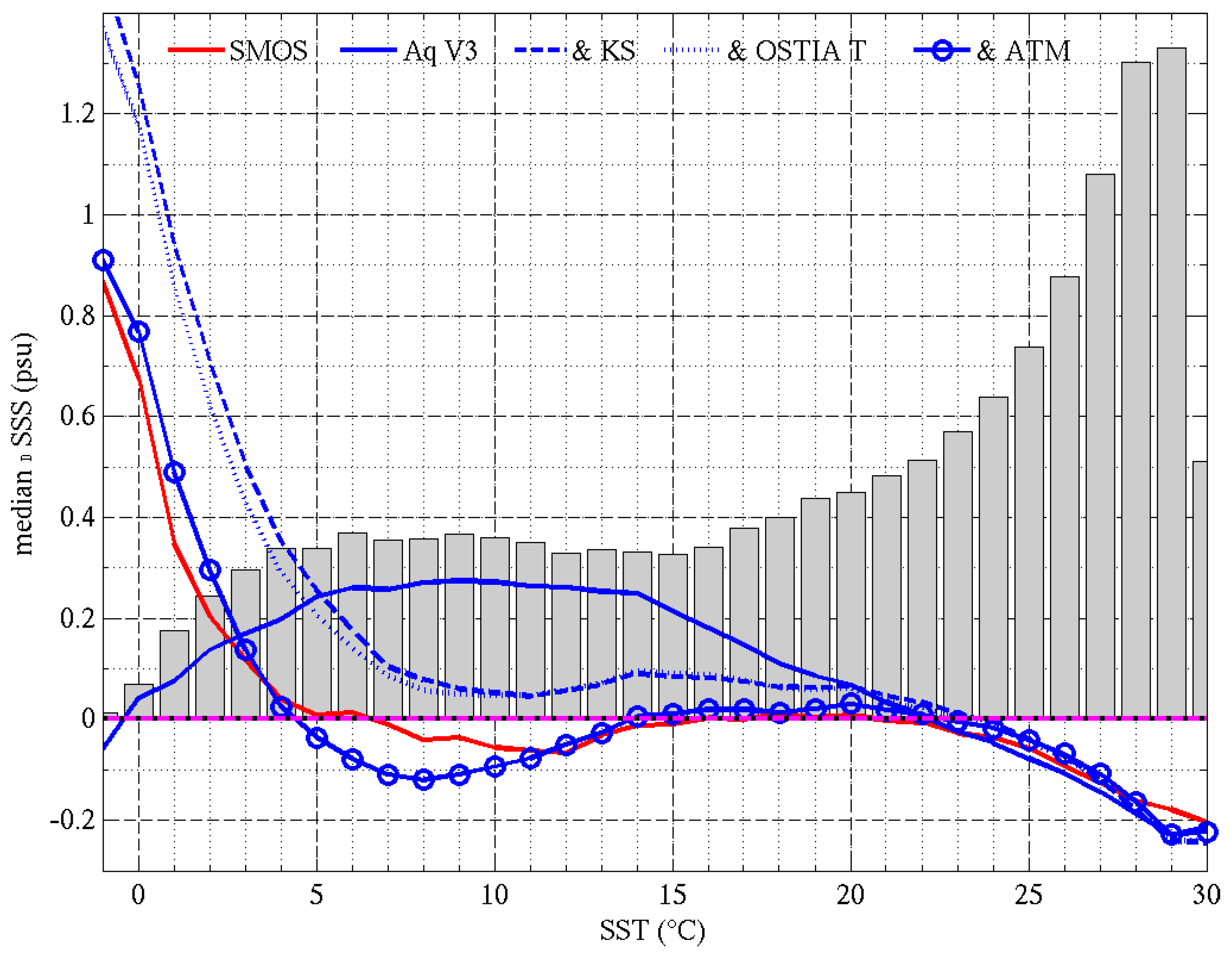 Remotesensing 11 00750 g016