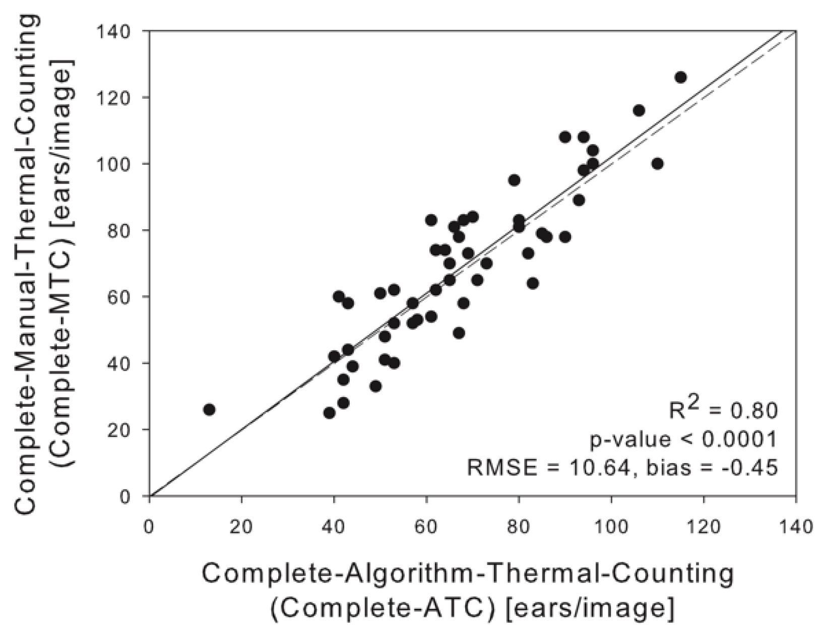 Remotesensing 11 00751 g005 Remotesensing 11 00751 g005