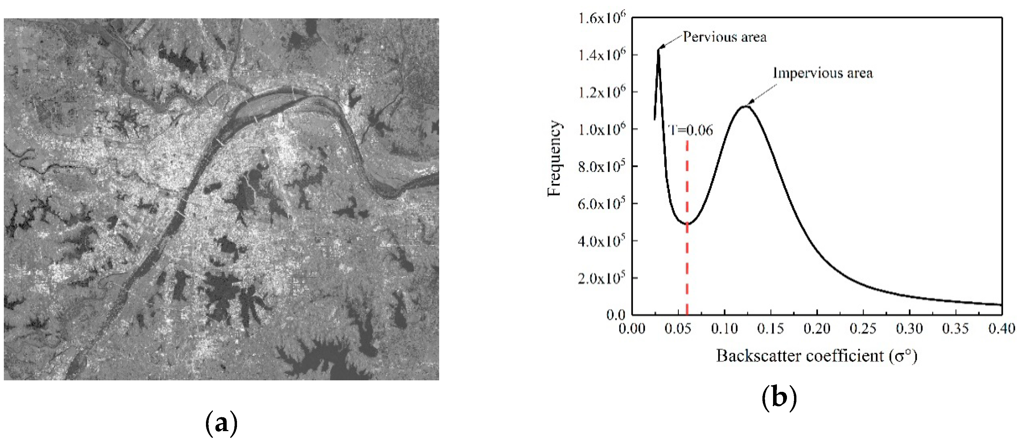 Remotesensing 11 00752 g003 Remotesensing 11 00752 g003