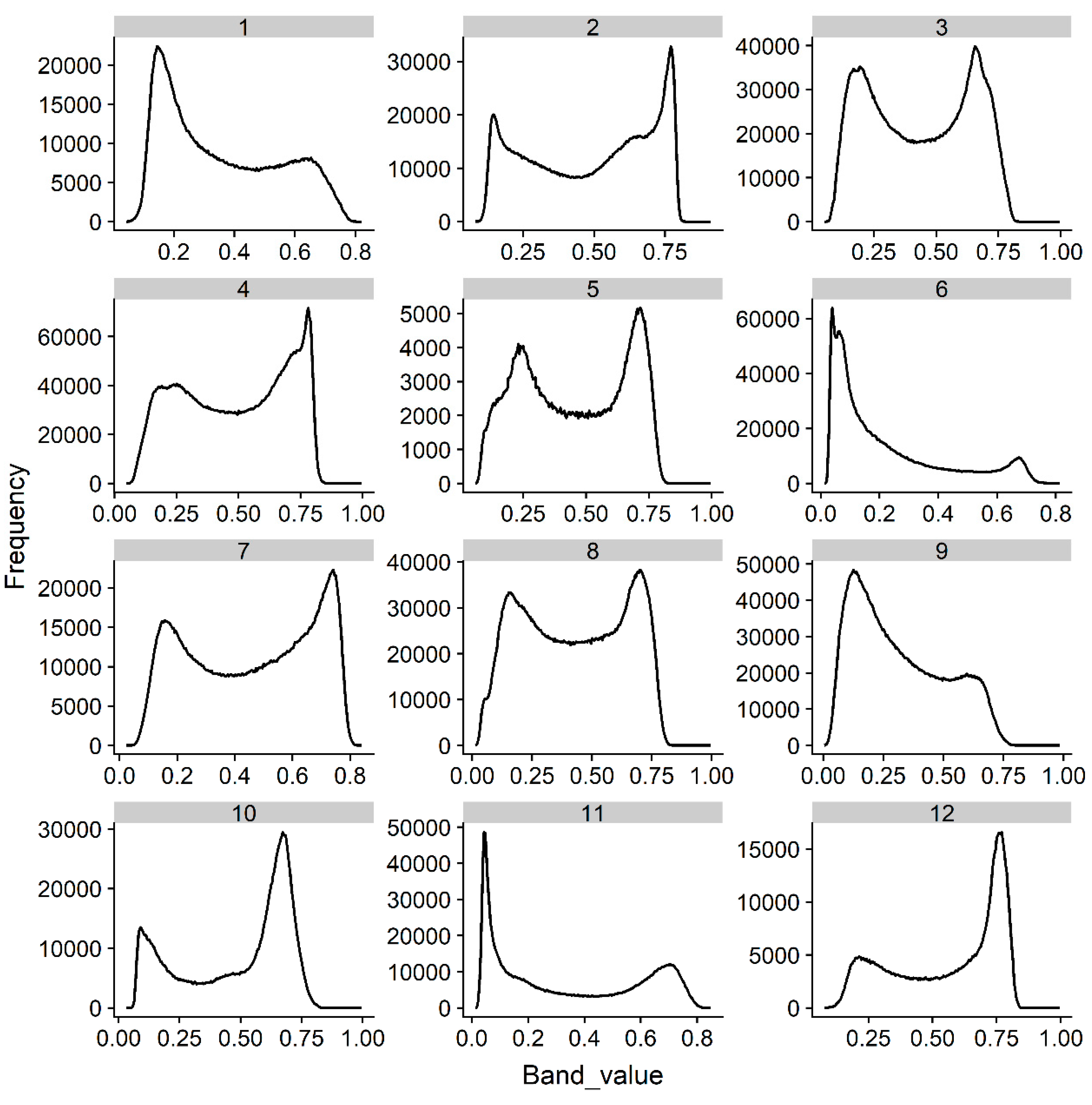 Remotesensing 11 00752 g010 Remotesensing 11 00752 g010