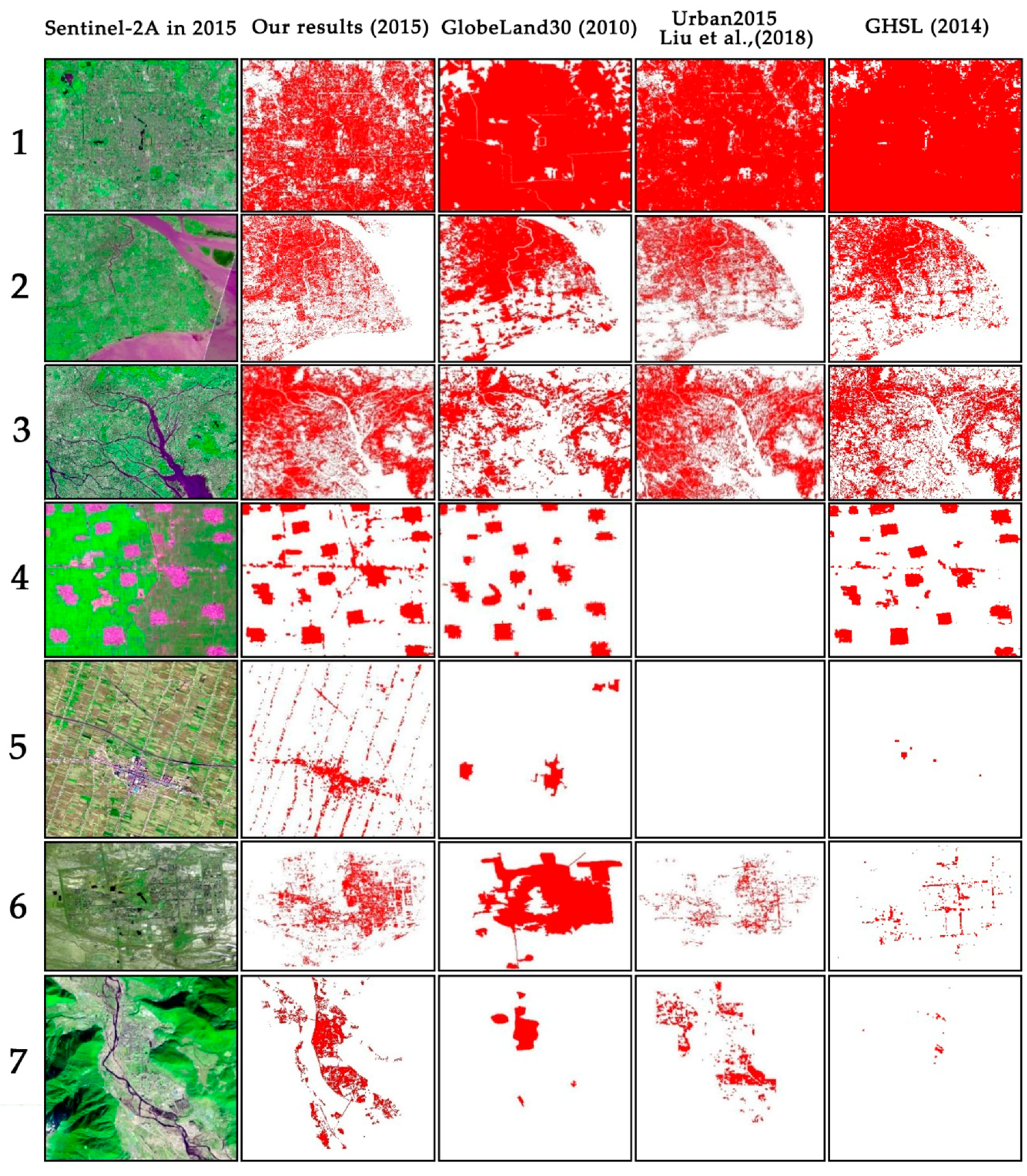 Remotesensing 11 00752 g015 Remotesensing 11 00752 g015
