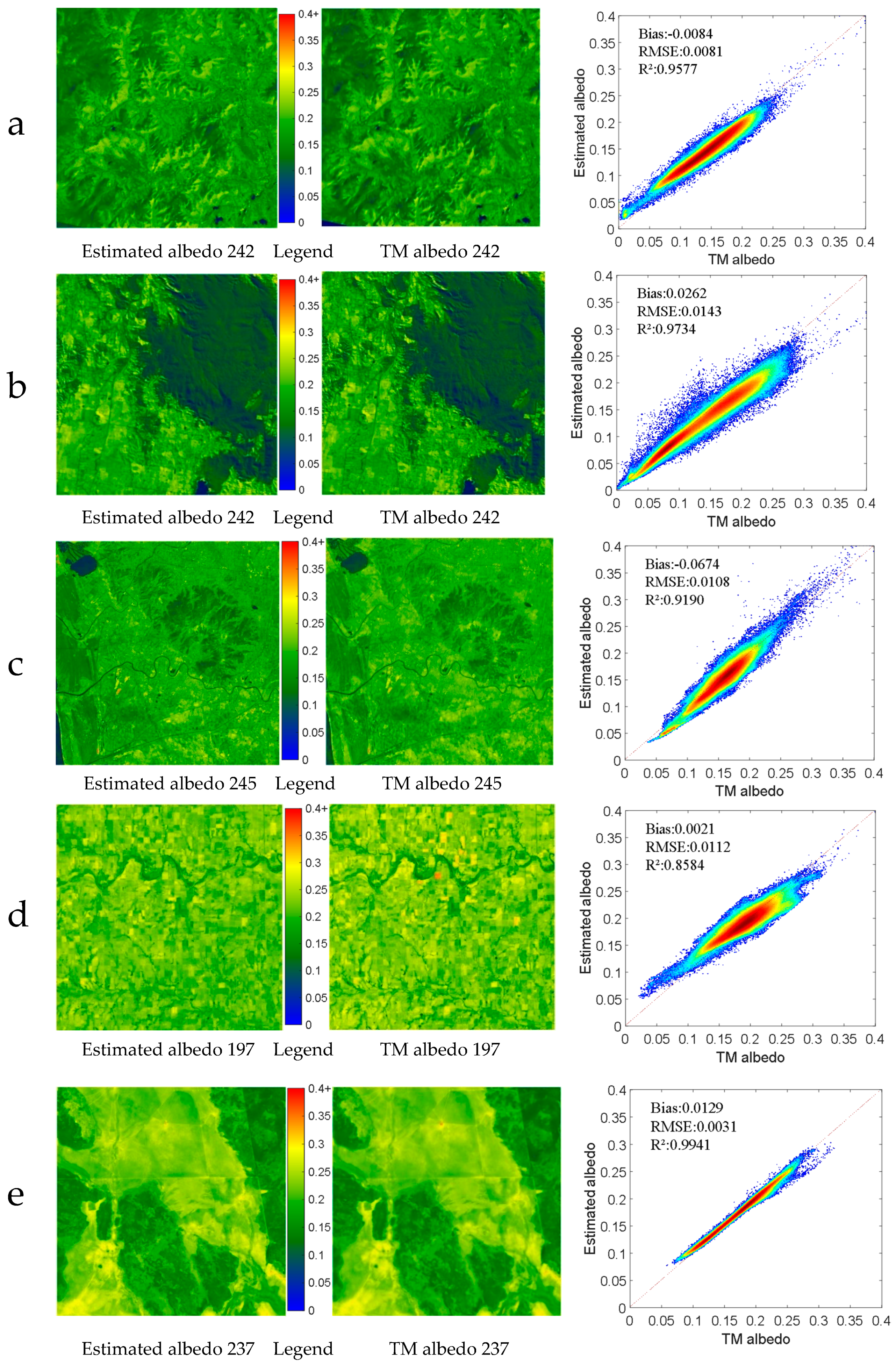 Remotesensing 11 00753 g008
