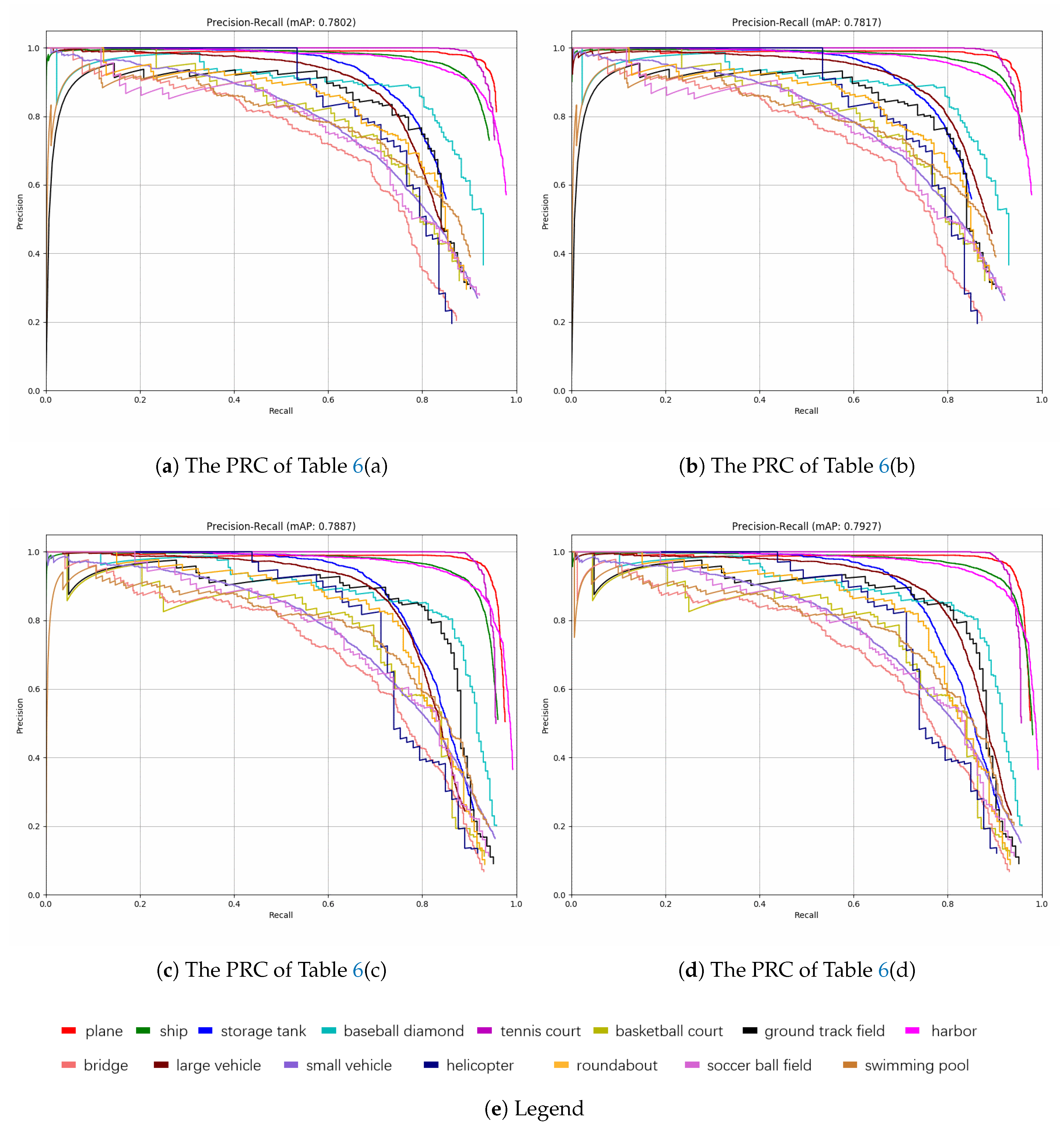 Remotesensing 11 00755 g008 550