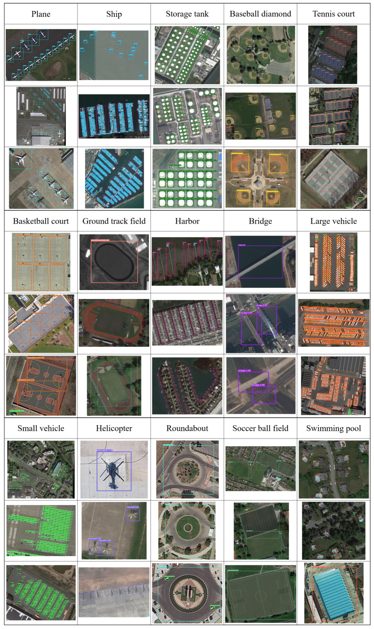 Remotesensing 11 00755 g011 550