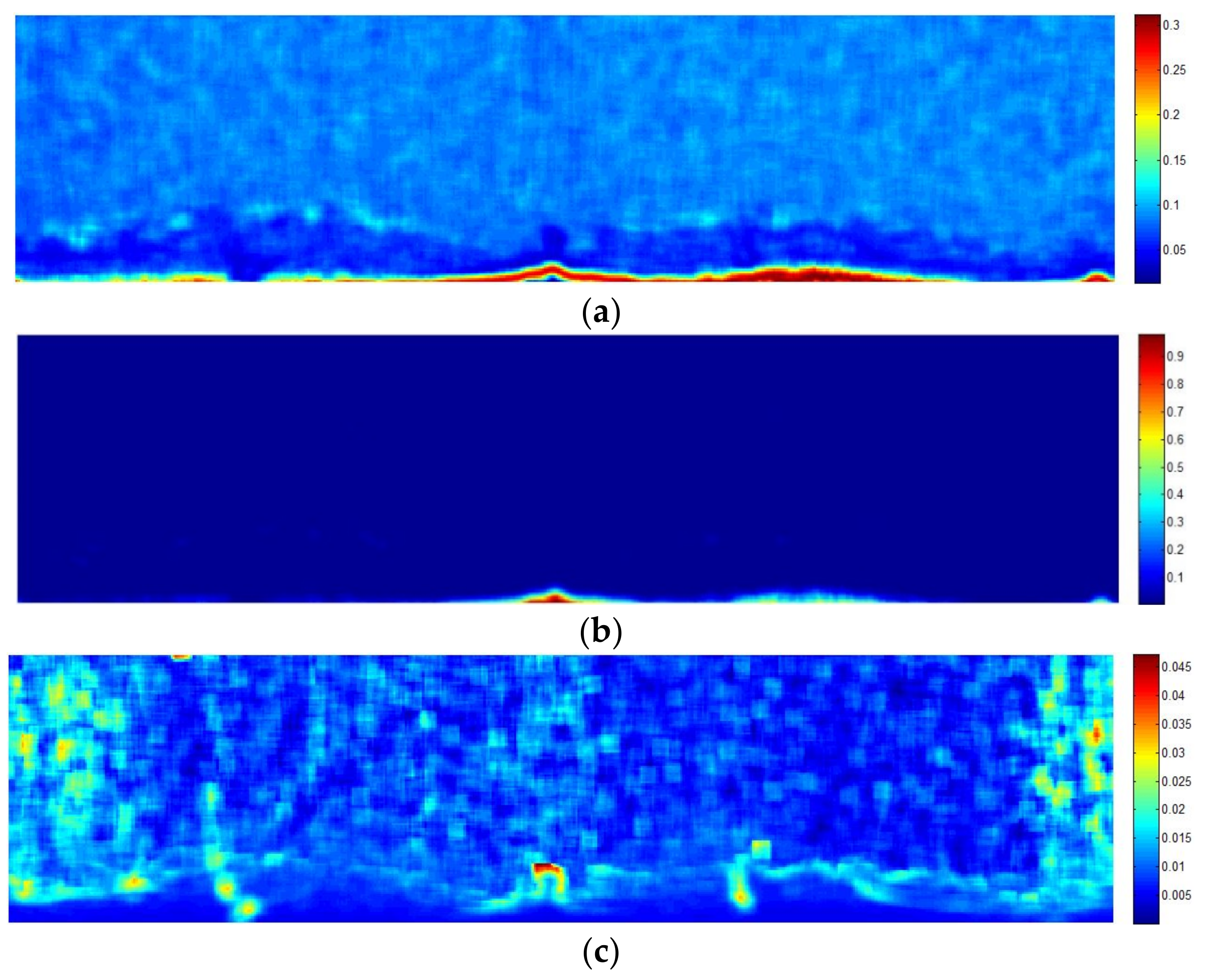 Remotesensing 11 00756 g007a